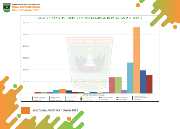 02082026221441-Buku-Data-Semester-I-Tahun-2023_011.png