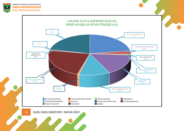 02082026222223-Buku-Data-Semester-I-Tahun-2023_021.png