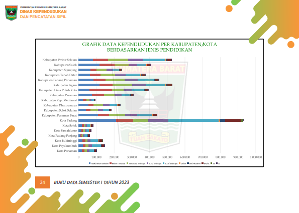02082026223414-Buku-Data-Semester-I-Tahun-2023_032.png