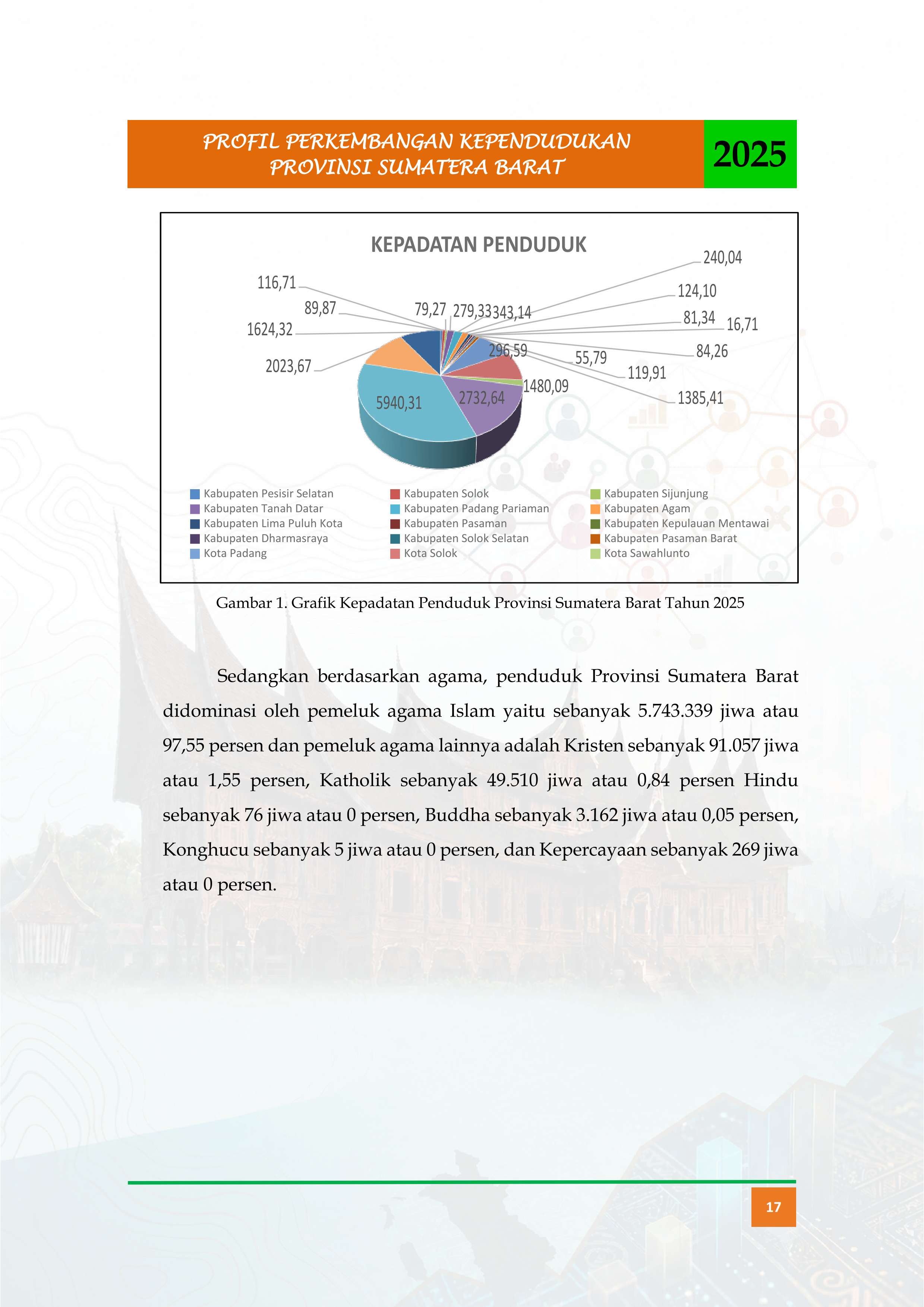 03092026212705-Buku-Profil-Tahun-2025_ok_030.jpg
