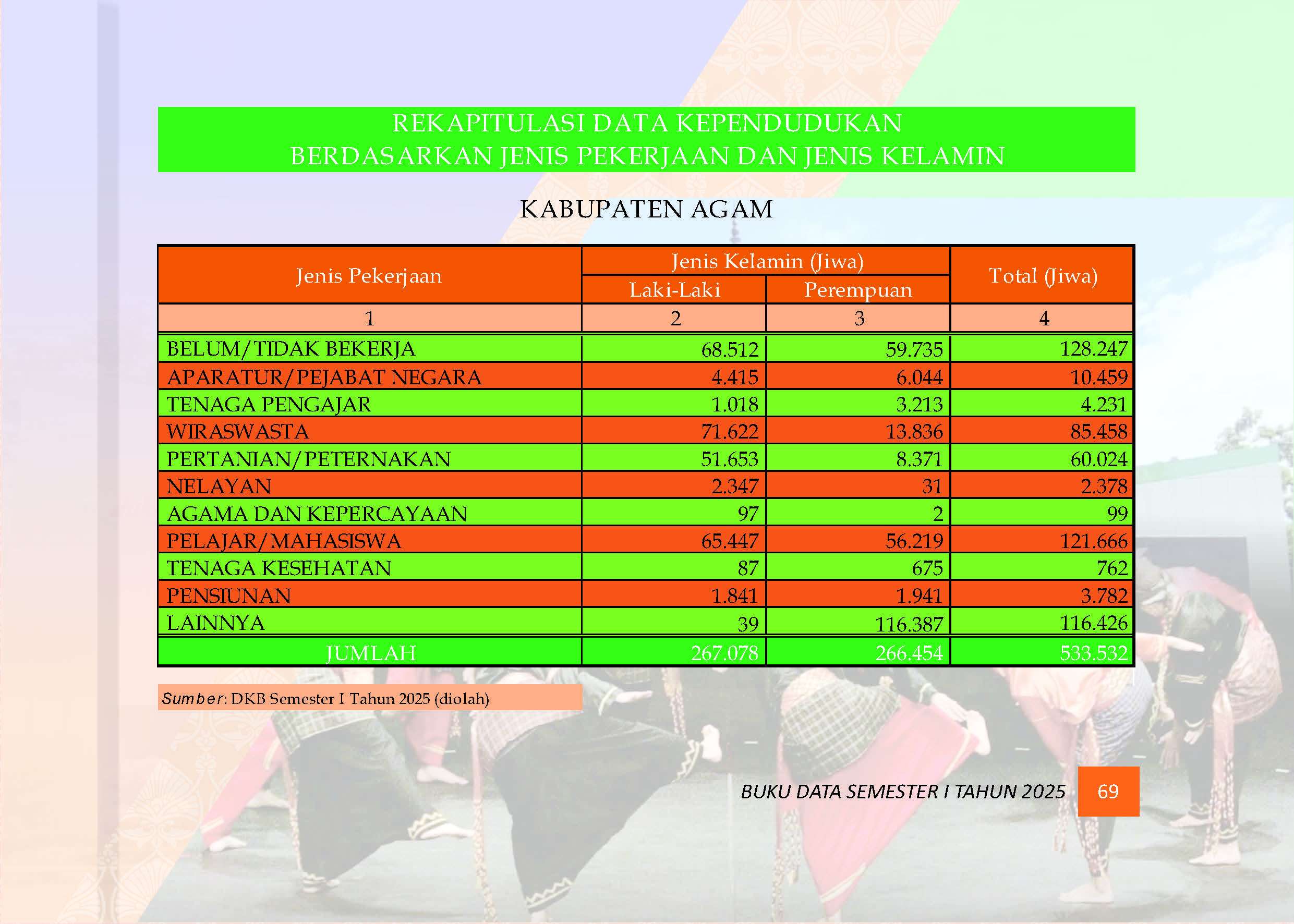 04082026211923-Buku-Data-Semester-I-Tahun-2025_Page_073.jpg
