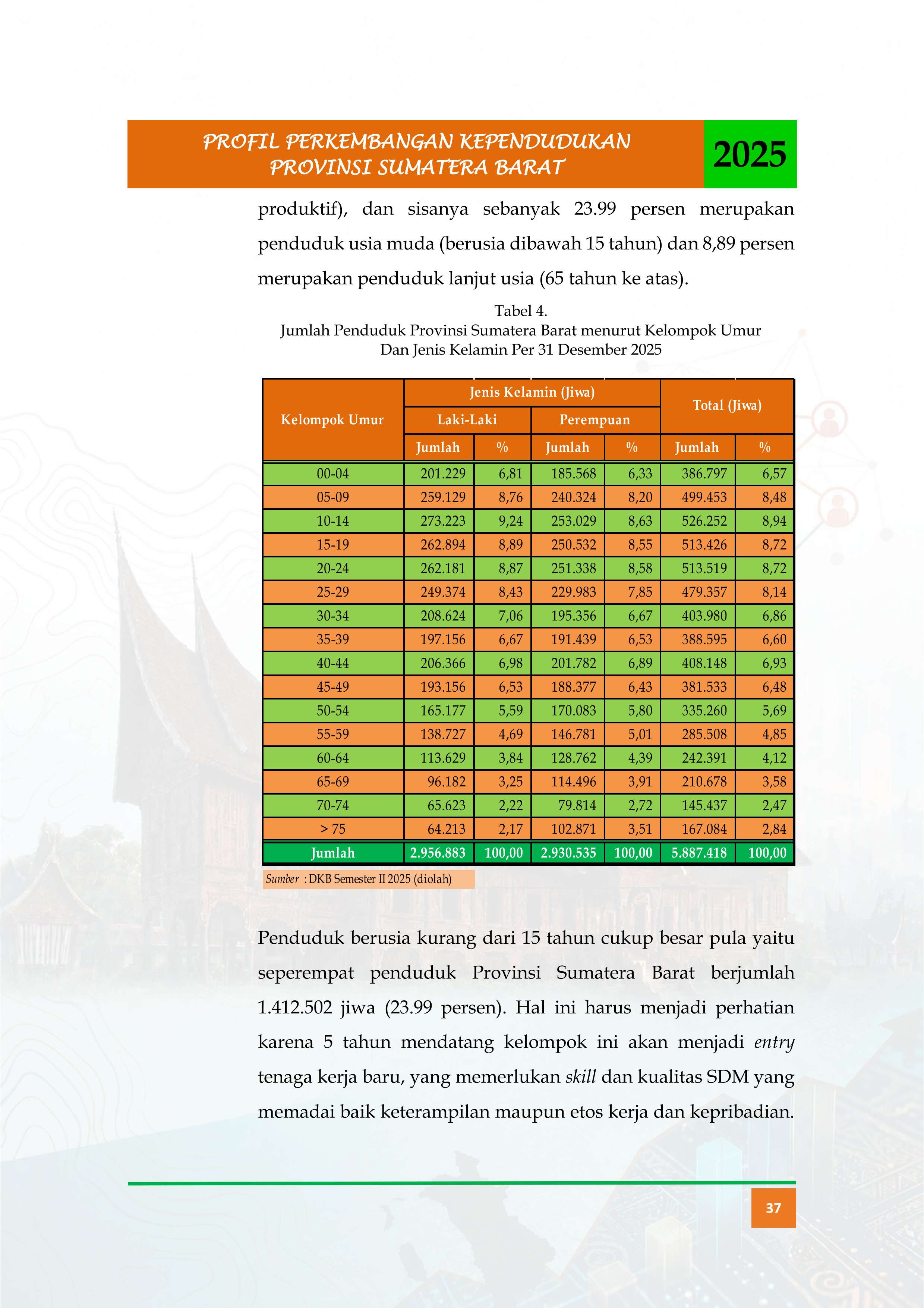 08092026234654-Buku-Profil-Tahun-2025_ok_050.jpg