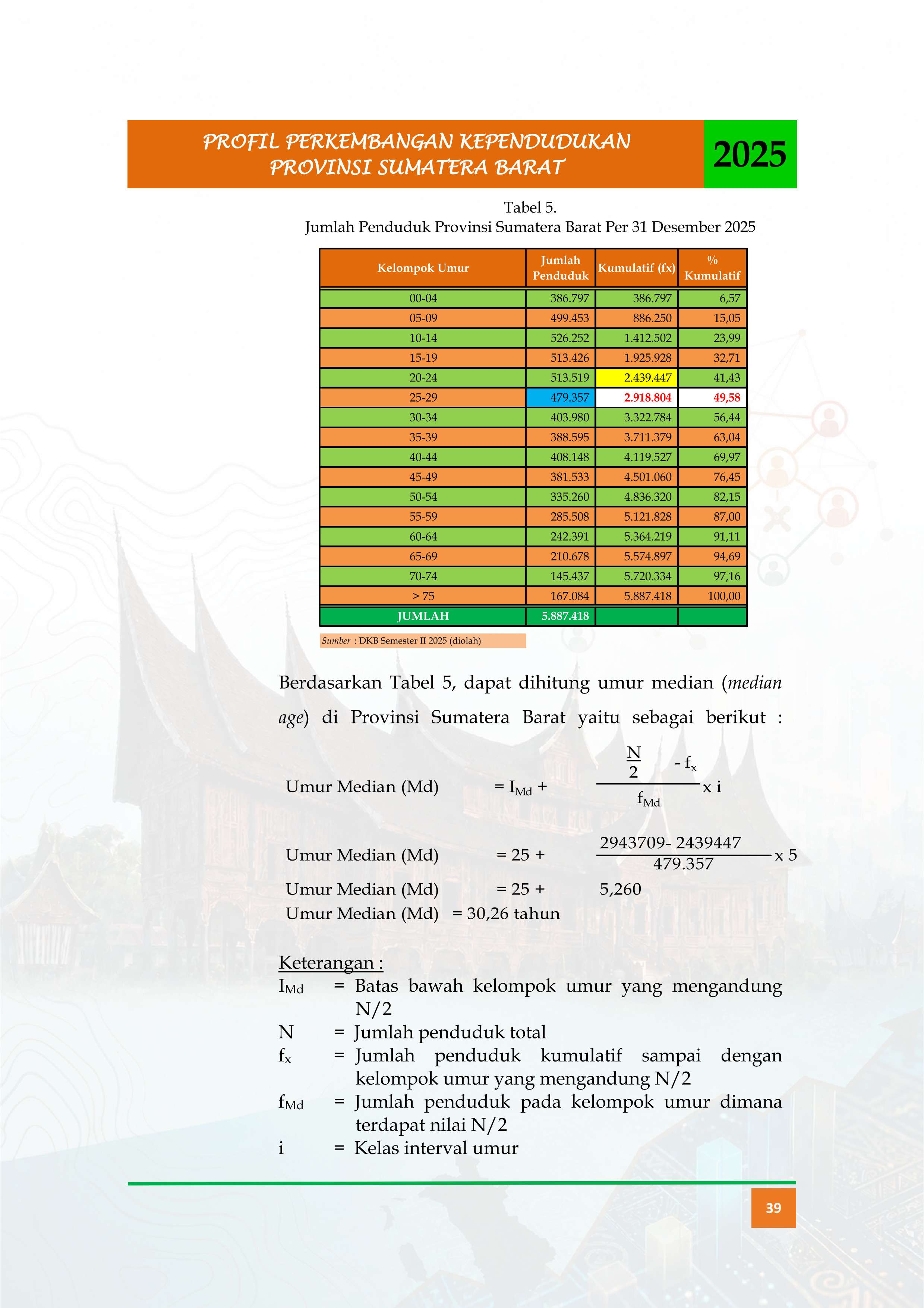 08092026234759-Buku-Profil-Tahun-2025_ok_052.jpg