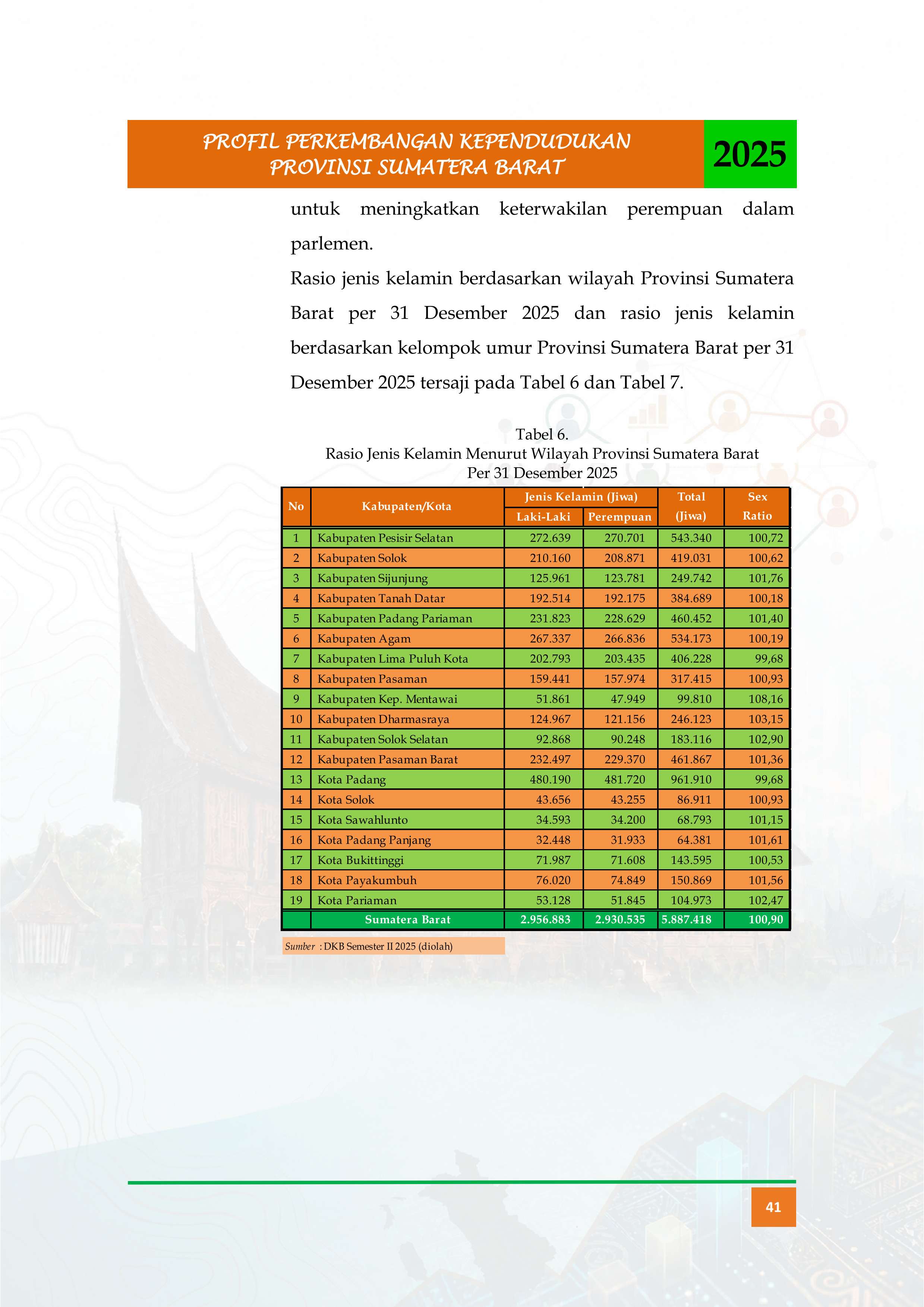 08092026234903-Buku-Profil-Tahun-2025_ok_054.jpg