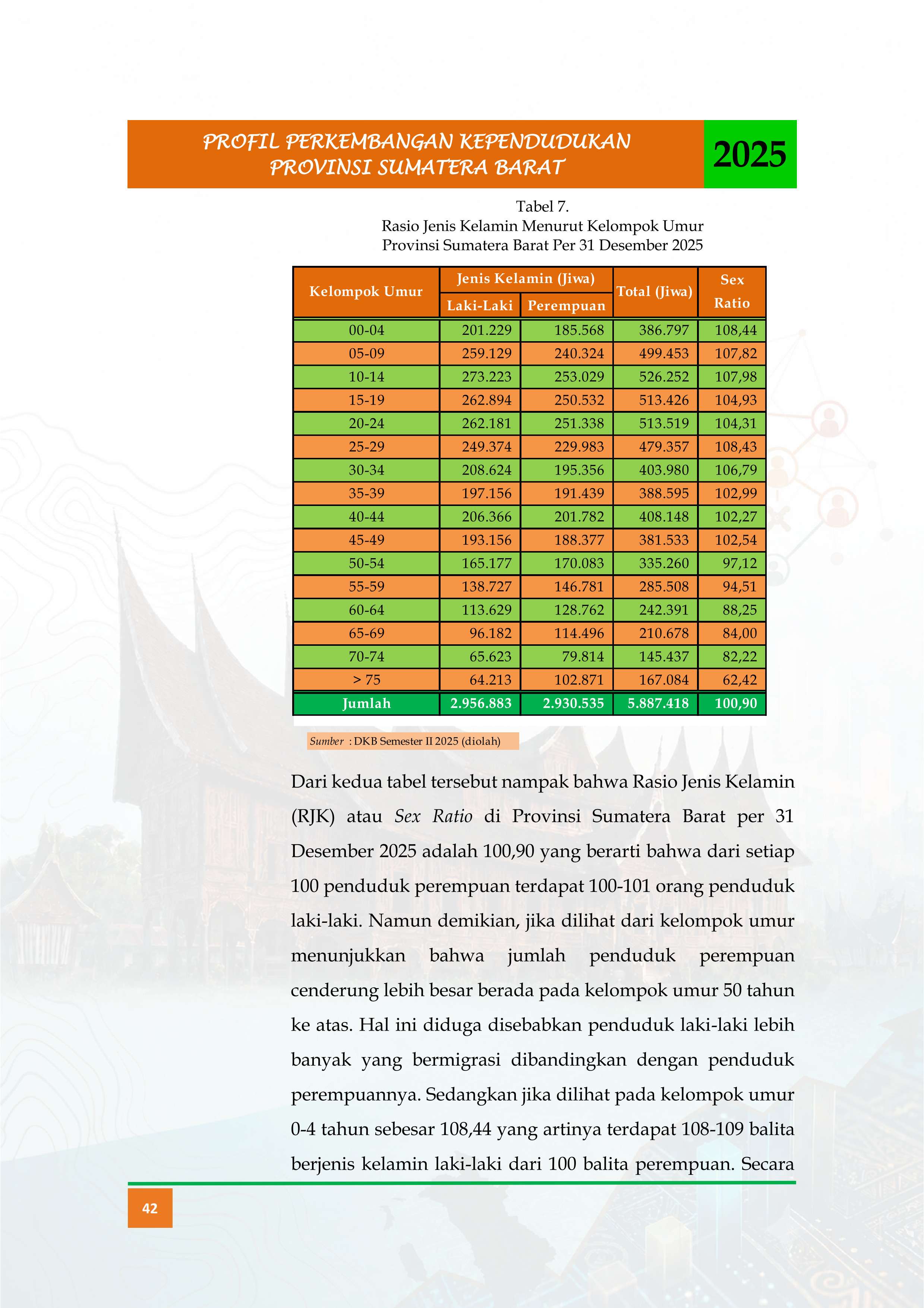 08092026234953-Buku-Profil-Tahun-2025_ok_055.jpg