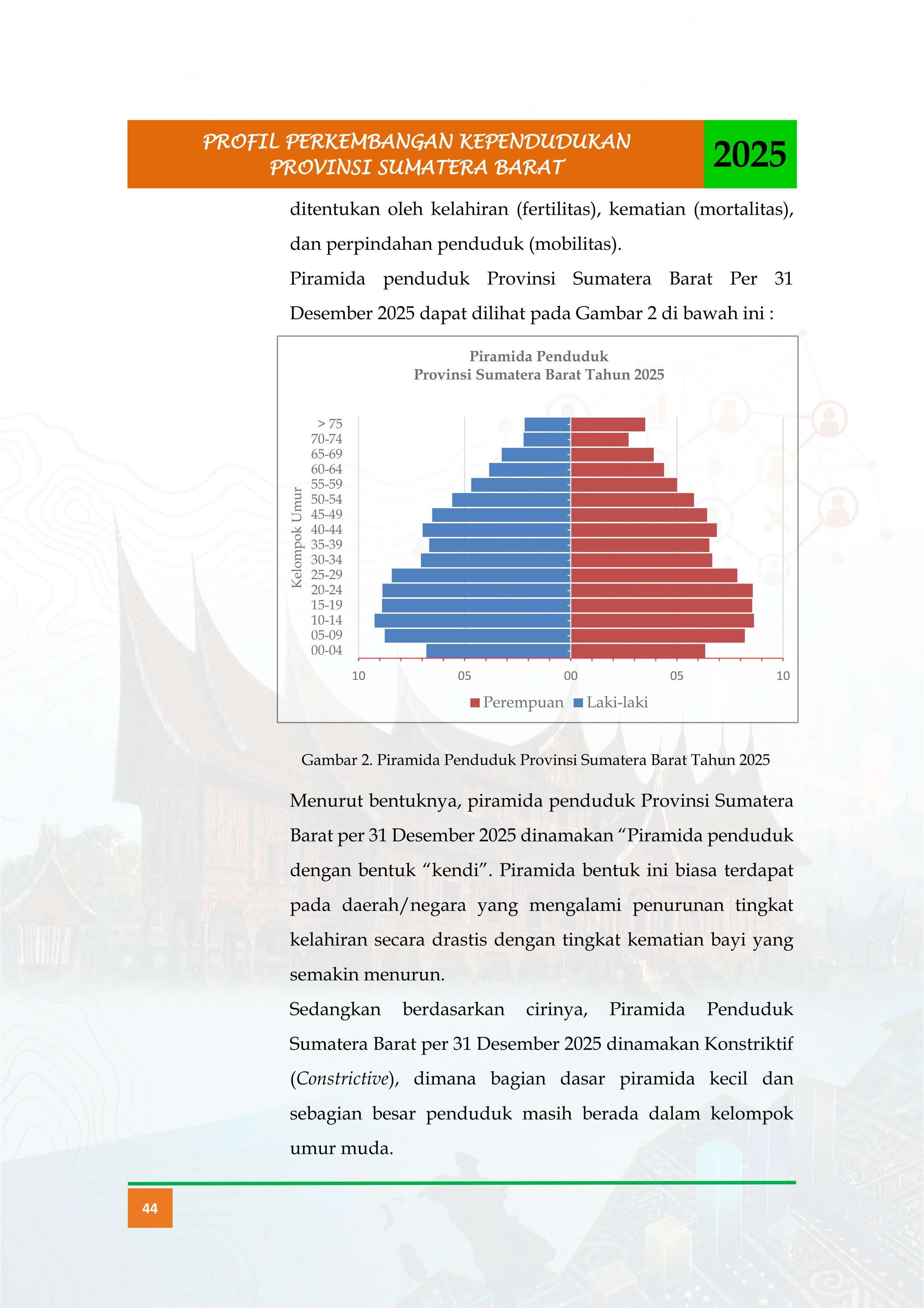 09092026195606-Buku-Profil-Tahun-2025_ok_057.jpg