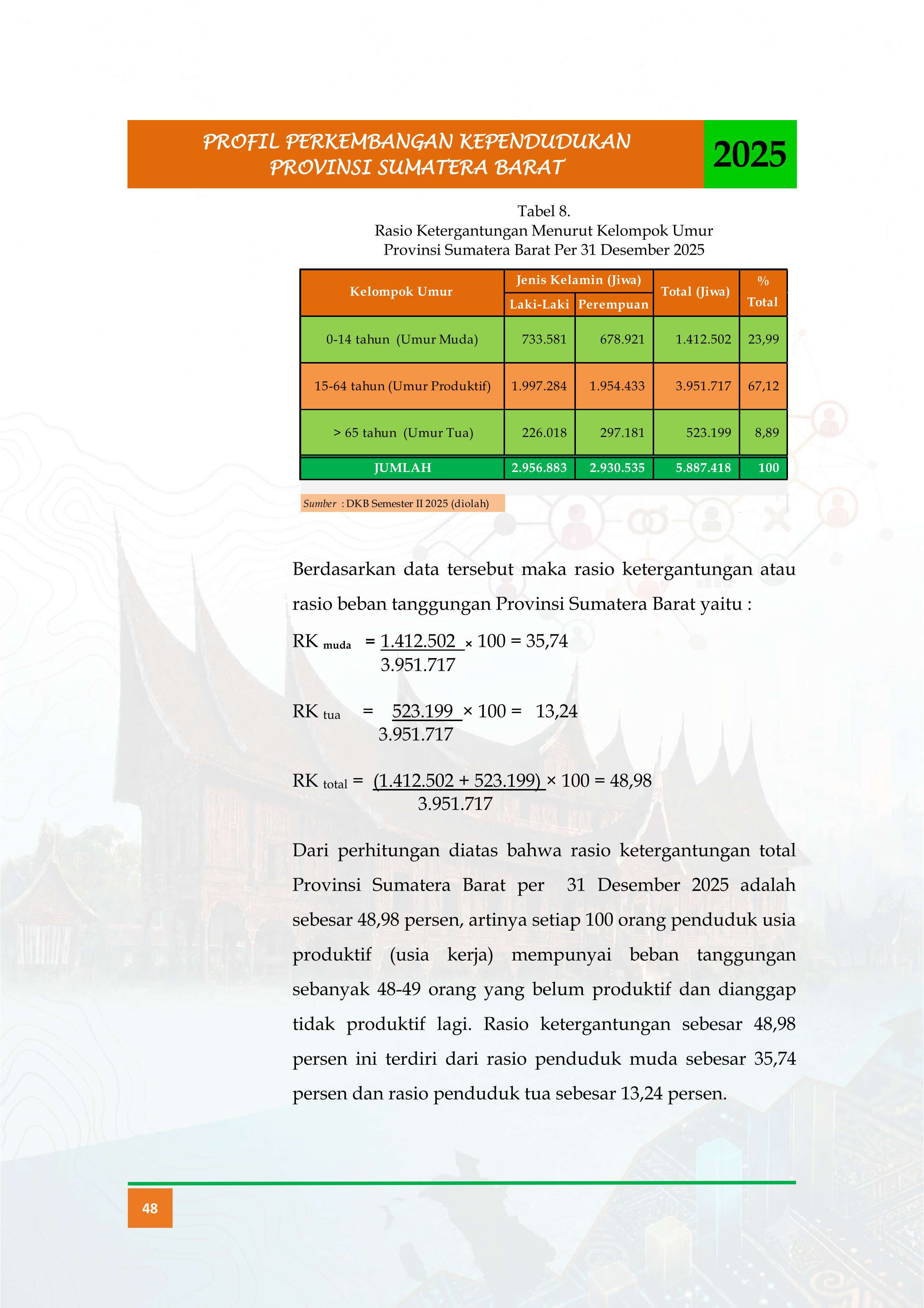 09092026195955-Buku-Profil-Tahun-2025_ok_061.jpg