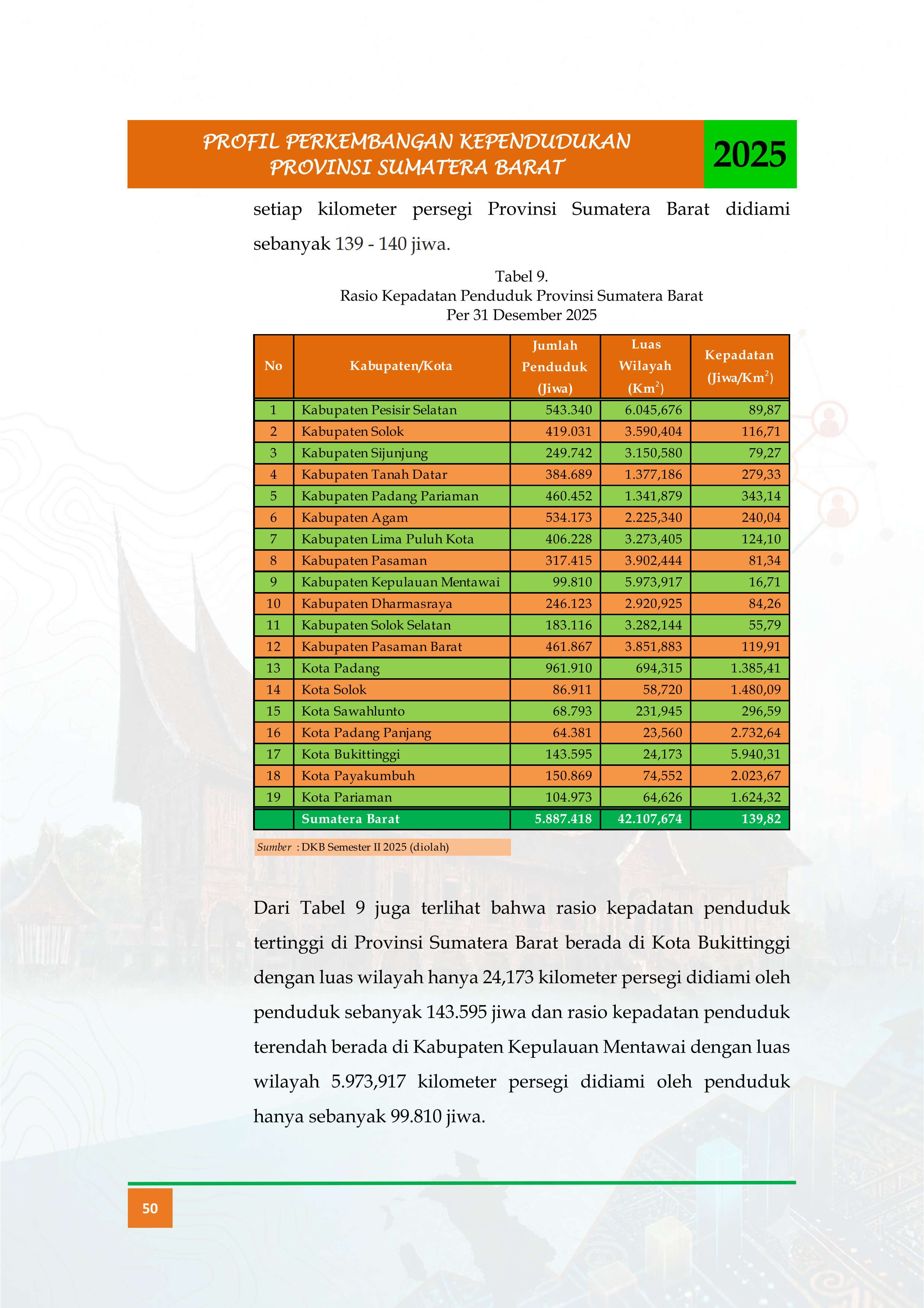 09092026200141-Buku-Profil-Tahun-2025_ok_063.jpg