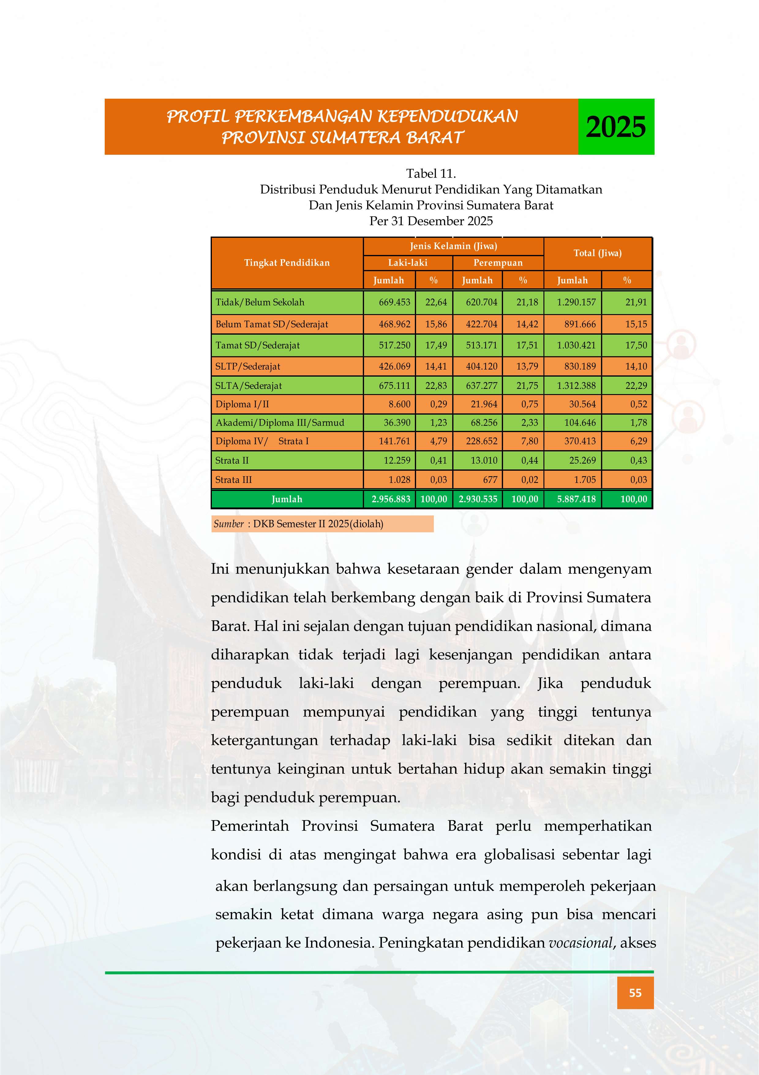 09092026200954-Buku-Profil-Tahun-2025_ok_068.jpg