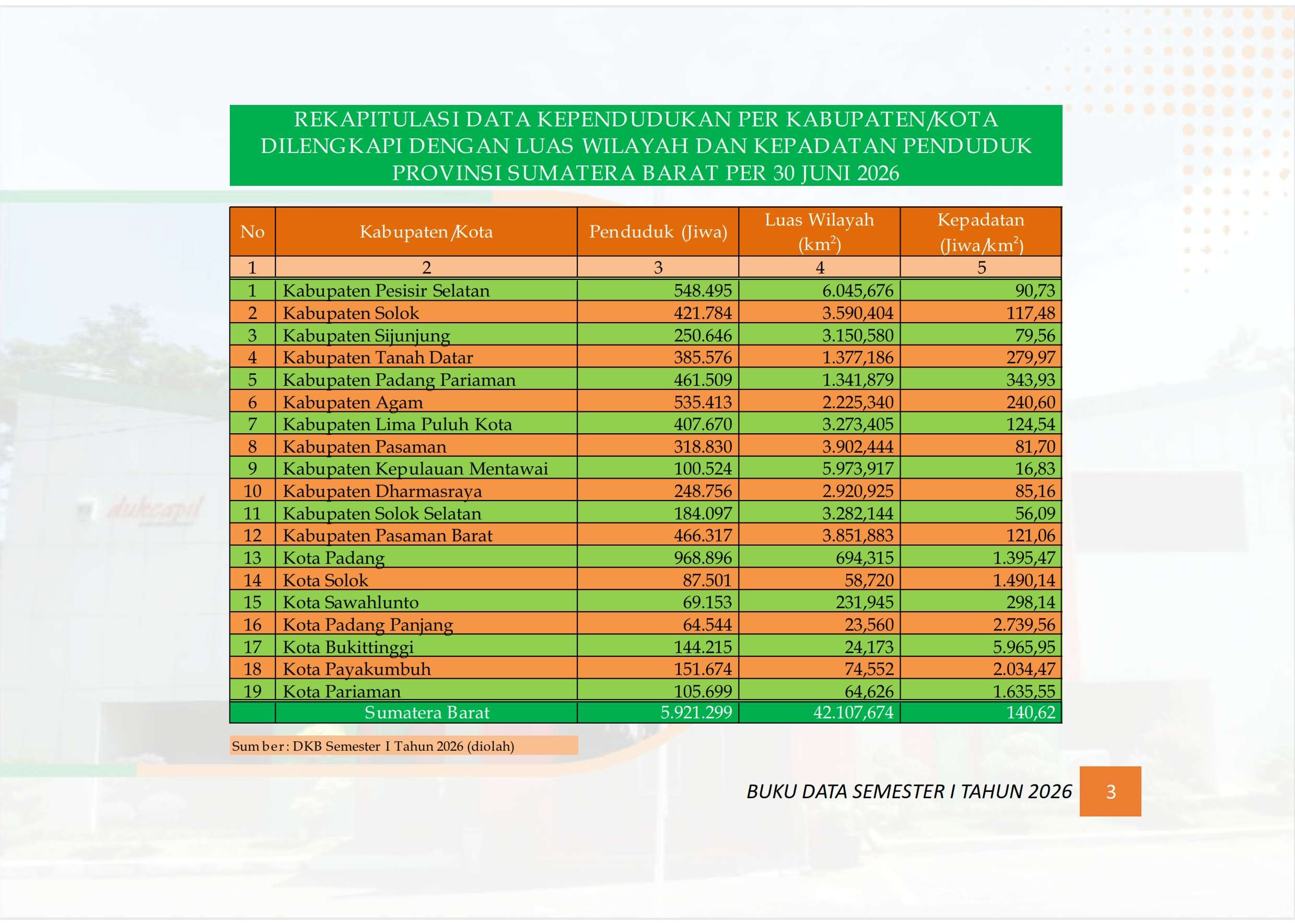 11102026211426-Buku-Data-Semester-I-tahun-2026_010.jpg