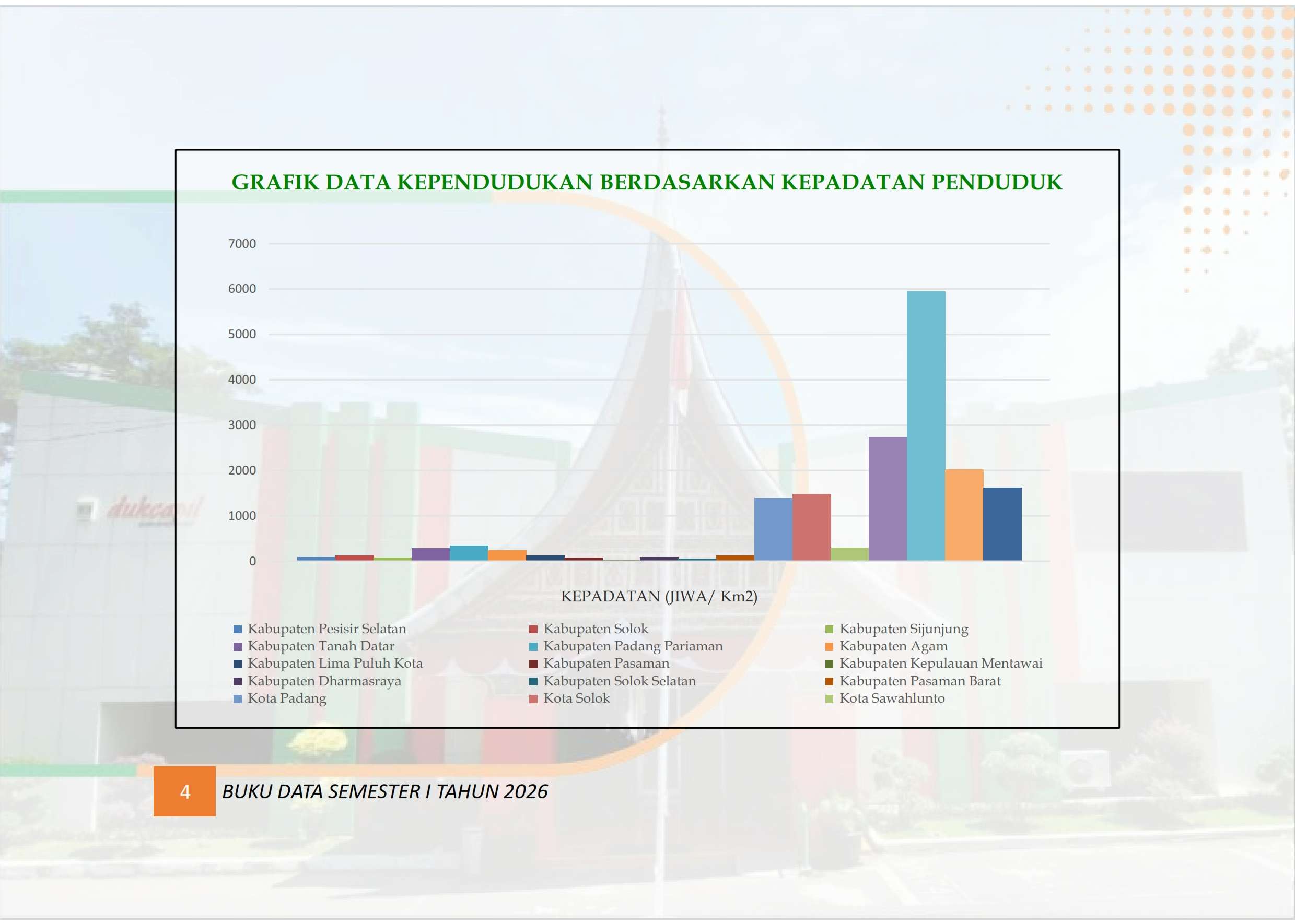 11102026211500-Buku-Data-Semester-I-tahun-2026_011.jpg