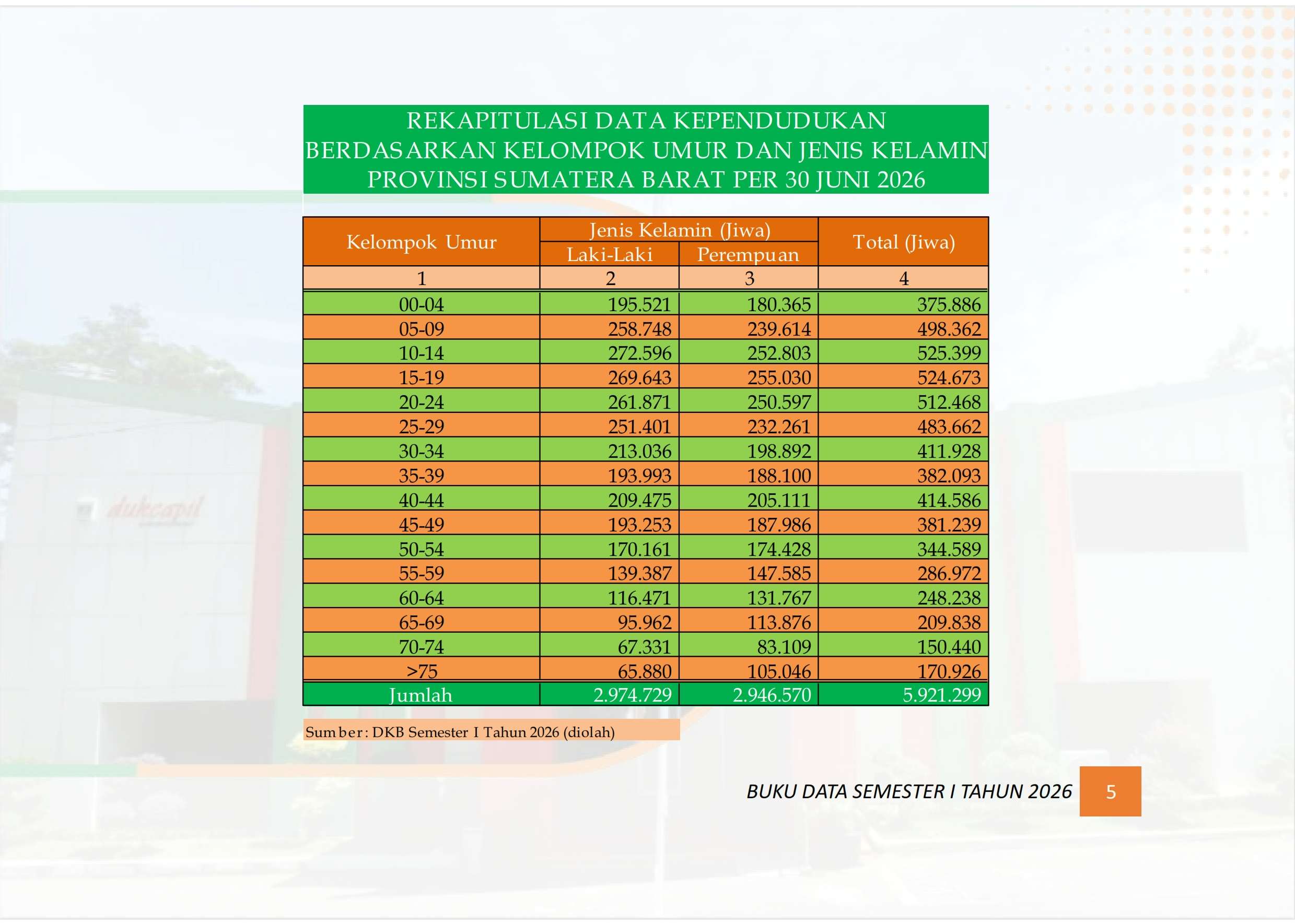 11102026211654-Buku-Data-Semester-I-tahun-2026_012.jpg