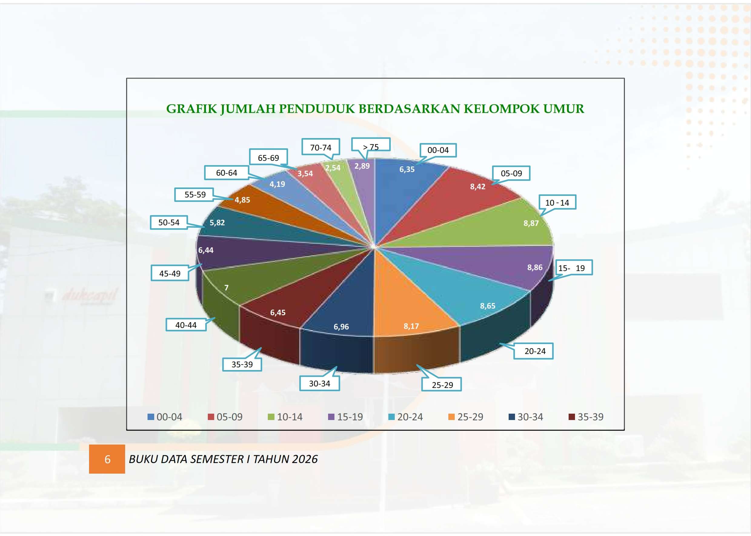 11102026211723-Buku-Data-Semester-I-tahun-2026_013.jpg