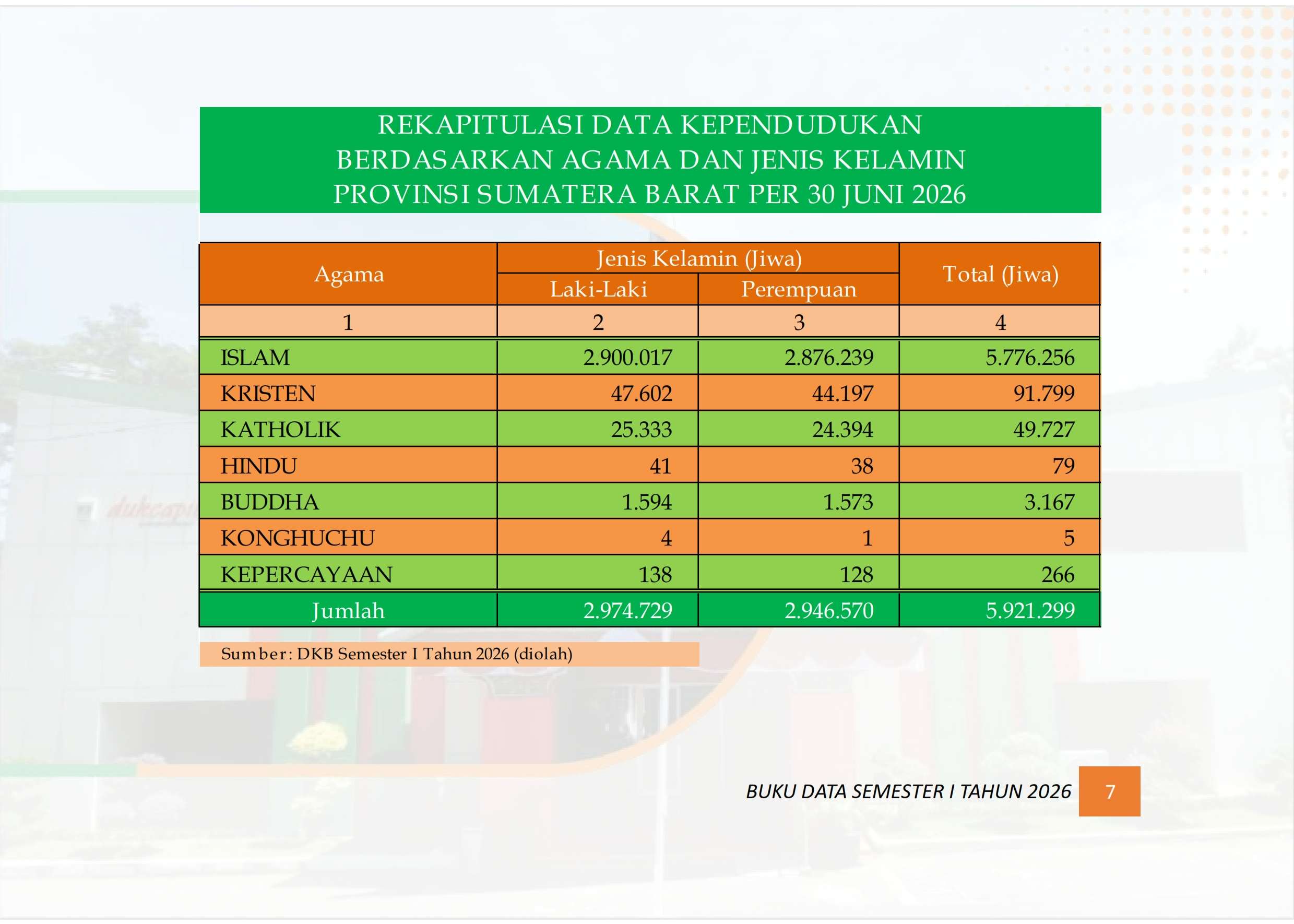11102026231657-Buku-Data-Semester-I-tahun-2026_014.jpg