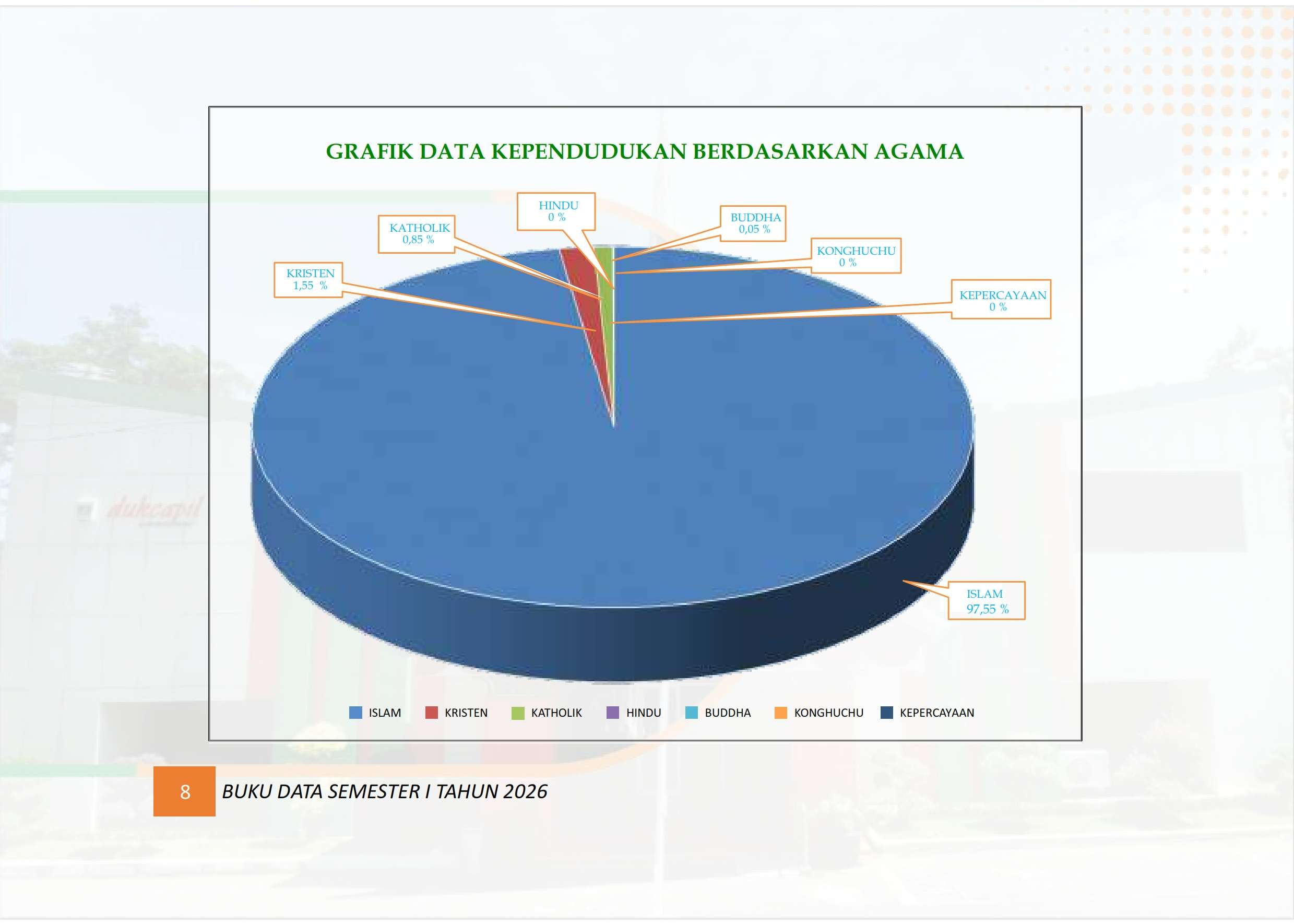 11102026231730-Buku-Data-Semester-I-tahun-2026_015.jpg