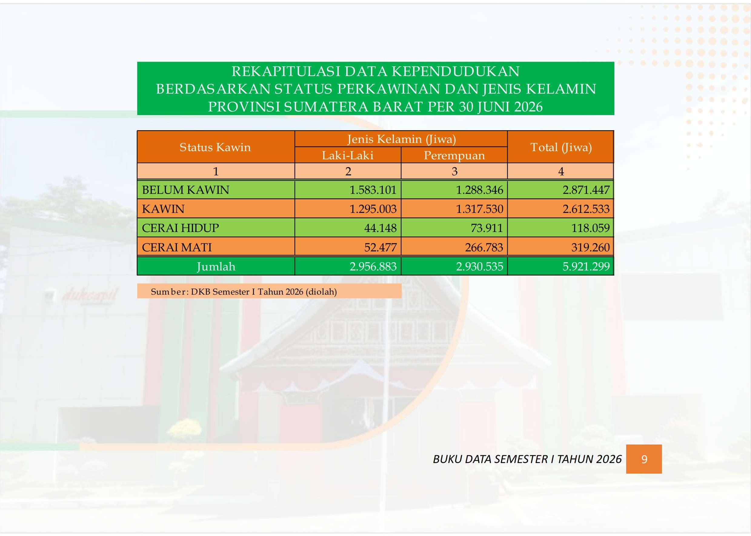 11102026231819-Buku-Data-Semester-I-tahun-2026_016.jpg