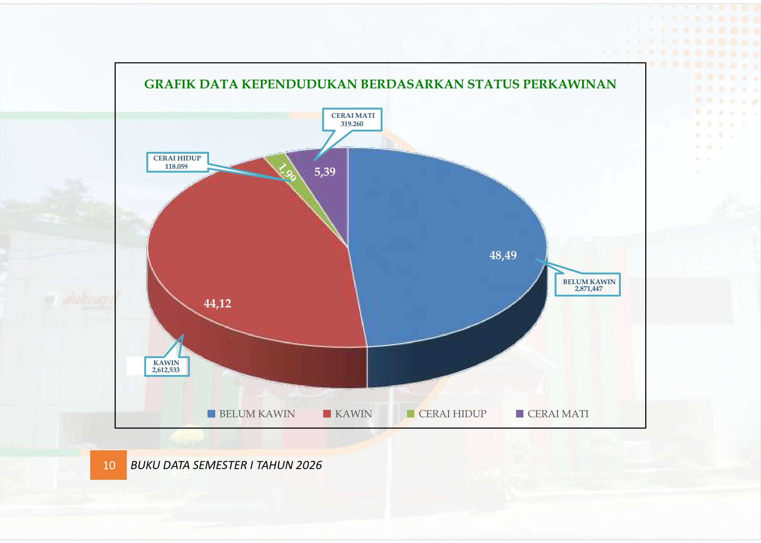 11102026231856-Buku-Data-Semester-I-tahun-2026_017.jpg