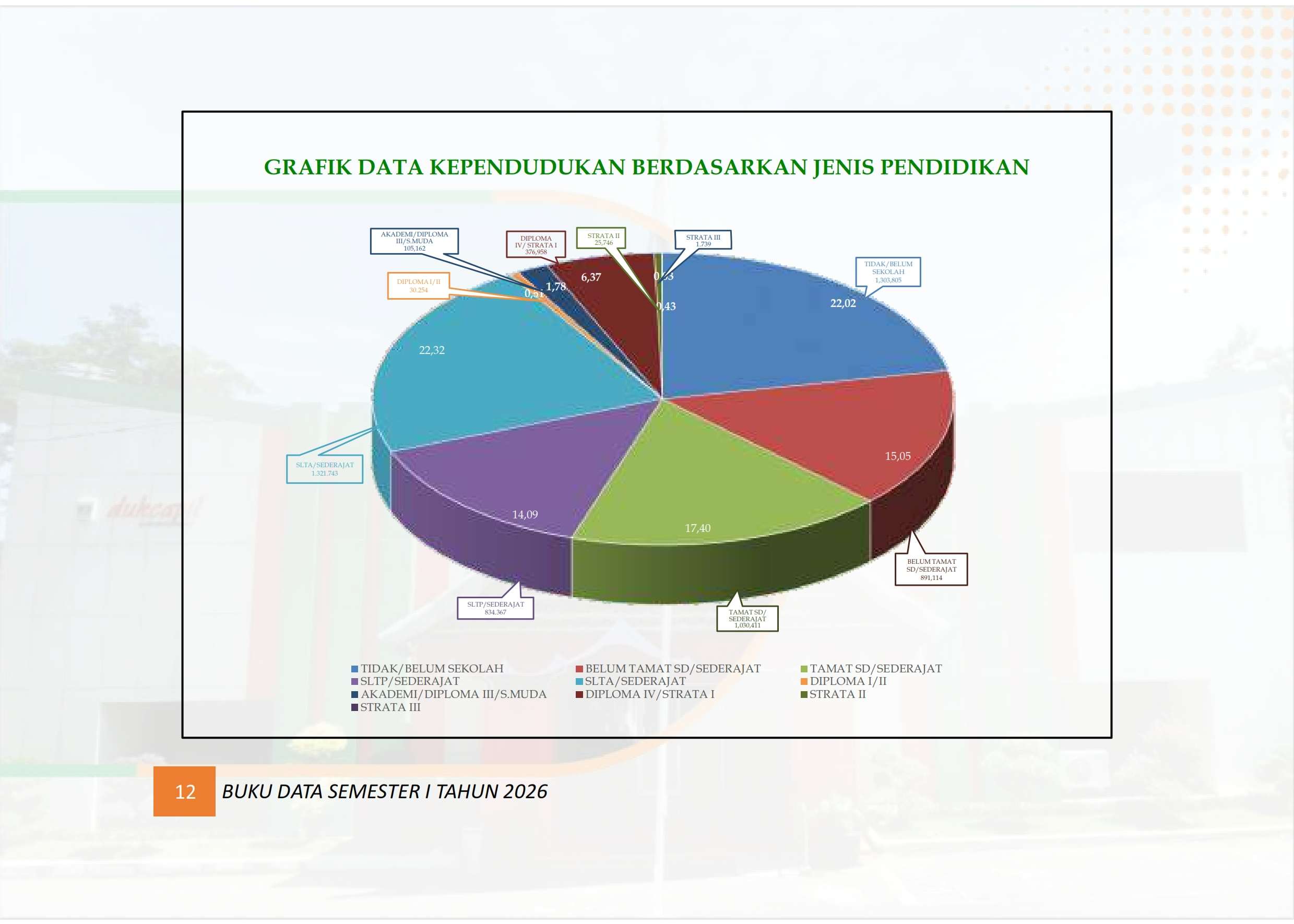 11102026232130-Buku-Data-Semester-I-tahun-2026_019.jpg
