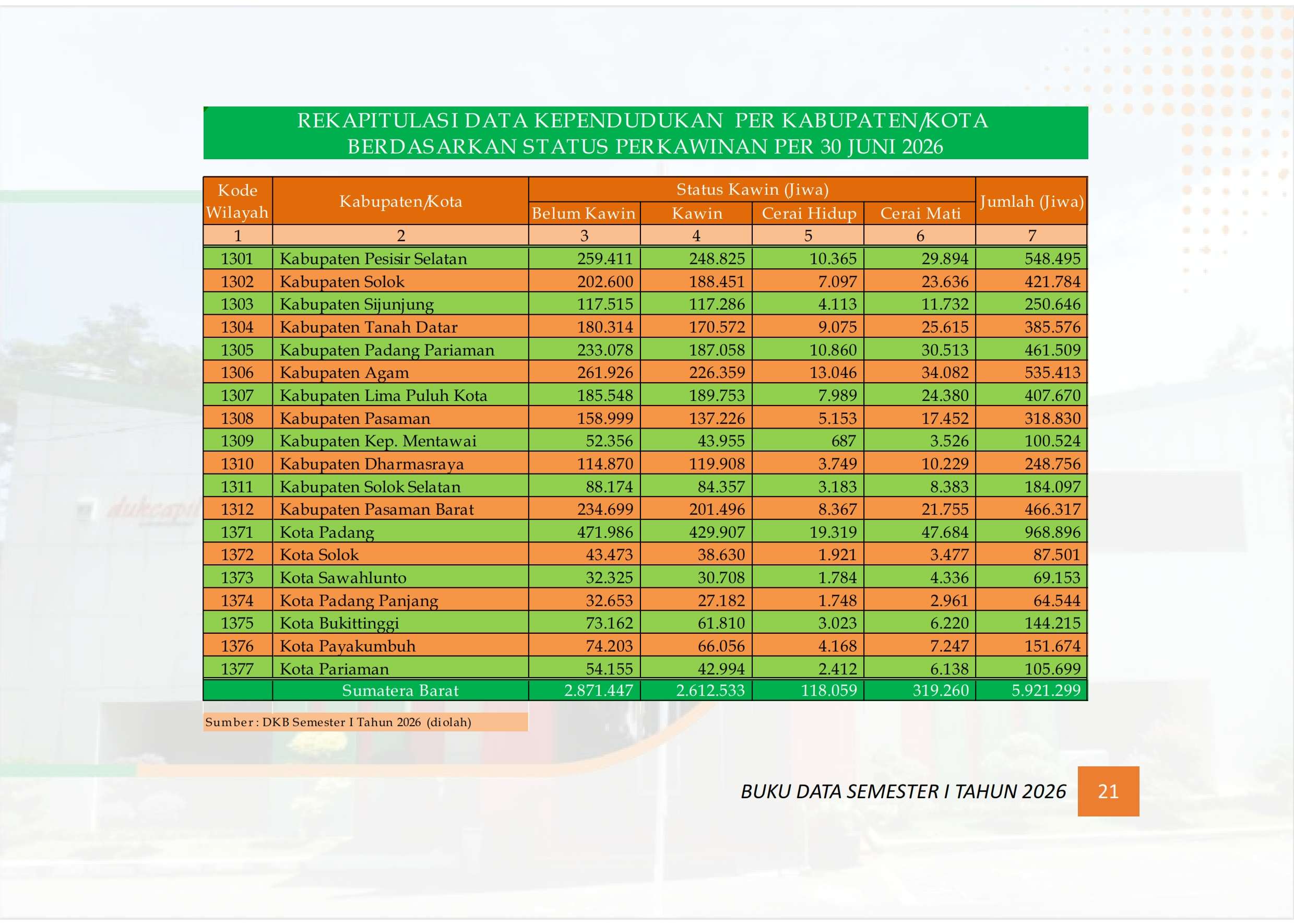 14102026020531-Buku-Data-Semester-I-tahun-2026_029.jpg
