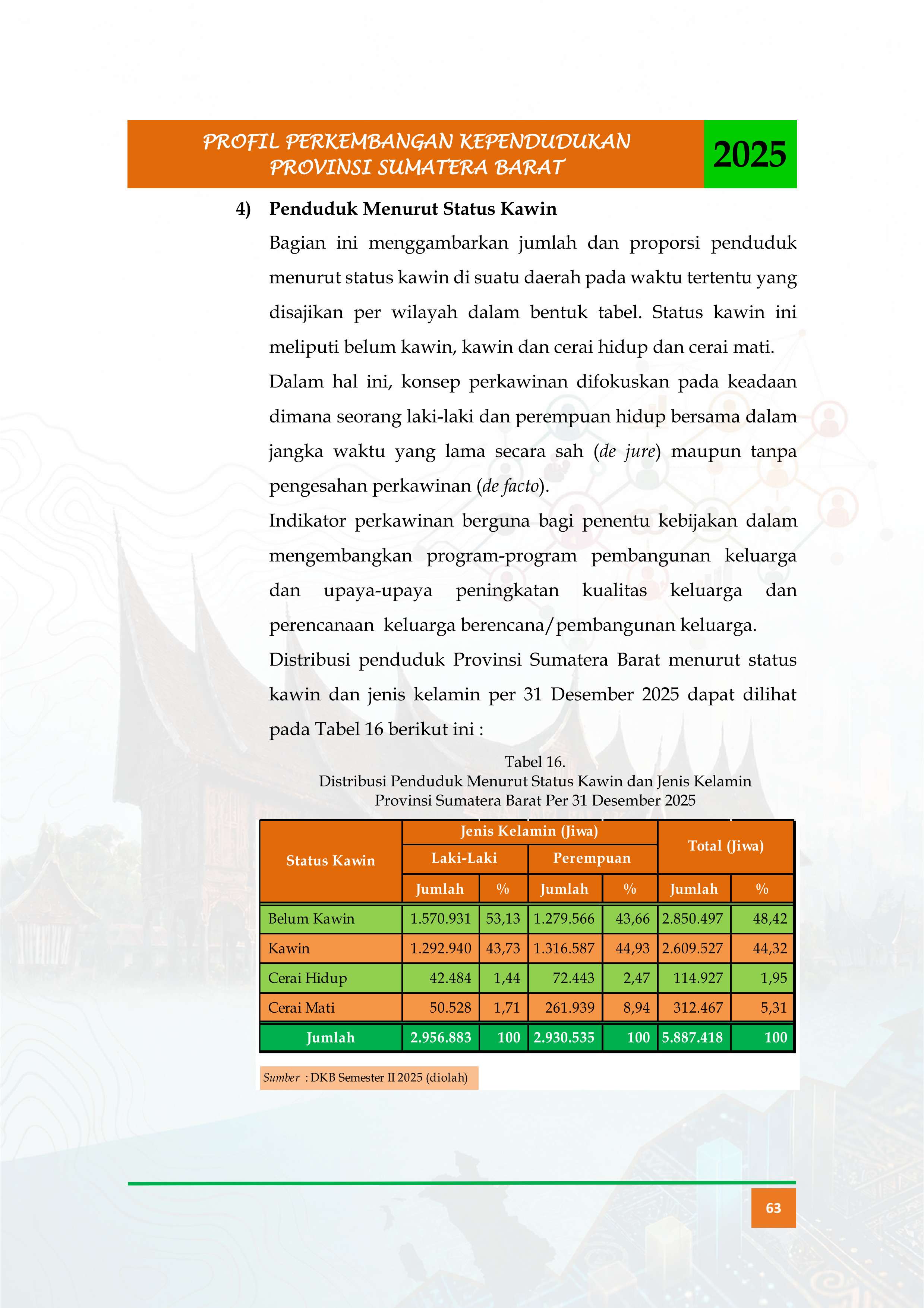 15092026030759-Buku-Profil-Tahun-2025_ok_076.jpg