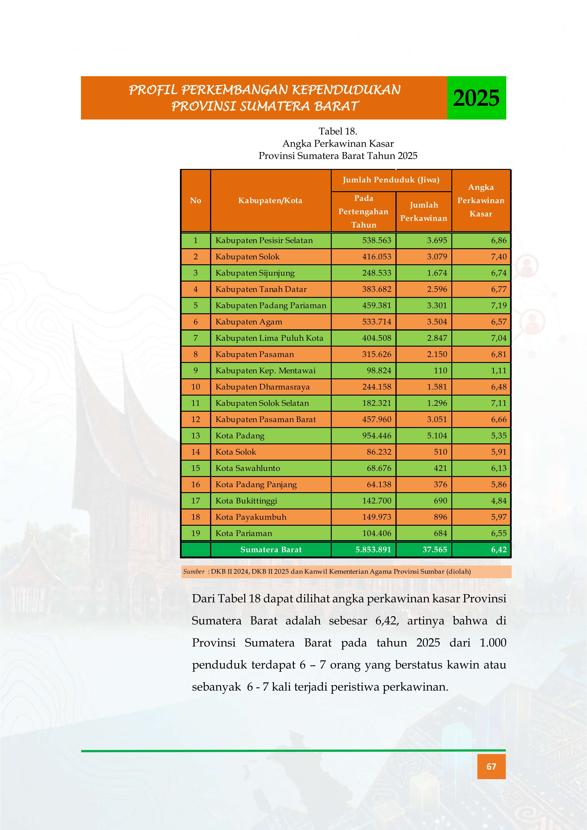 15092026032008-Buku-Profil-Tahun-2025_ok_080.jpg