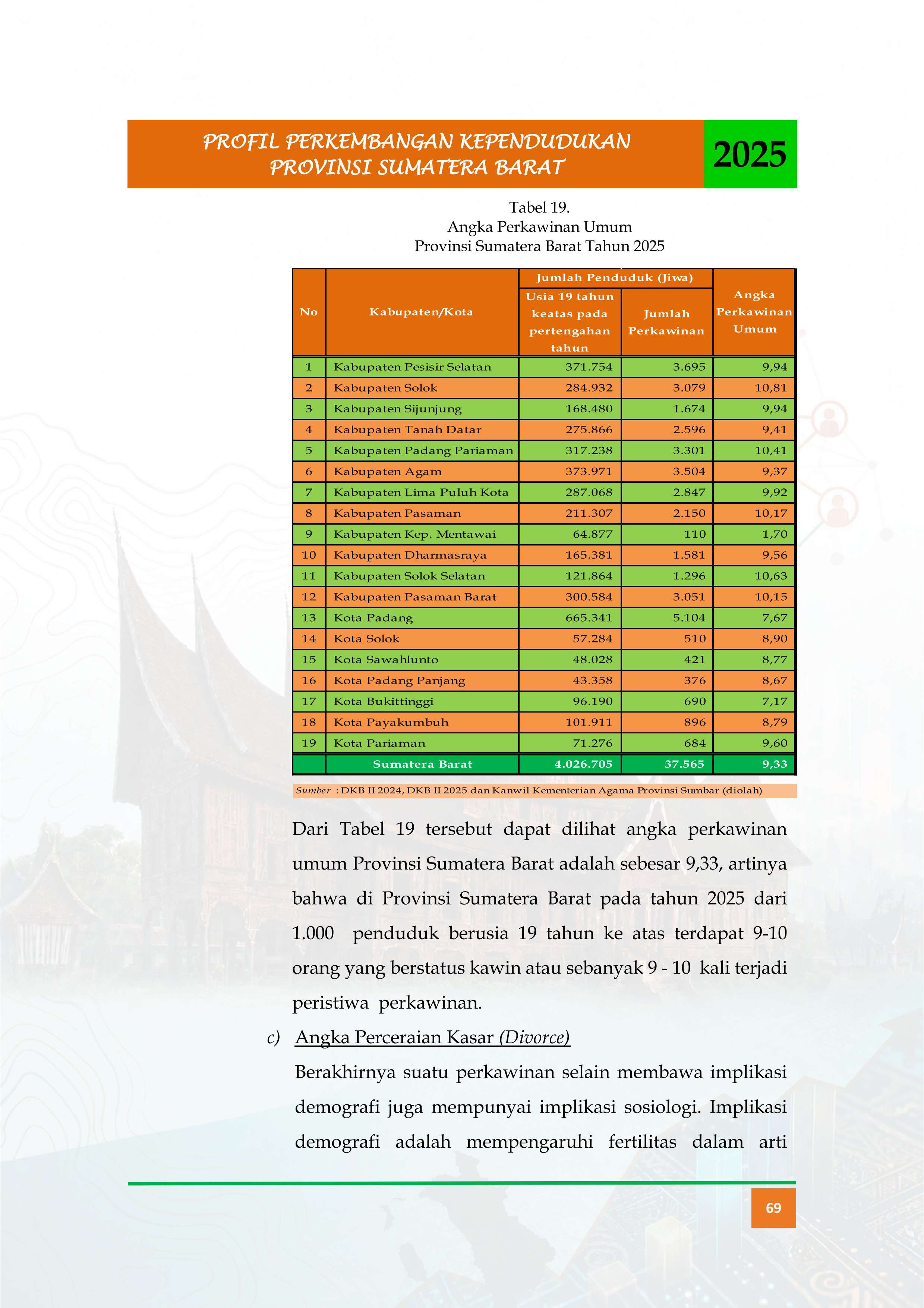 15092026032650-Buku-Profil-Tahun-2025_ok_082.jpg