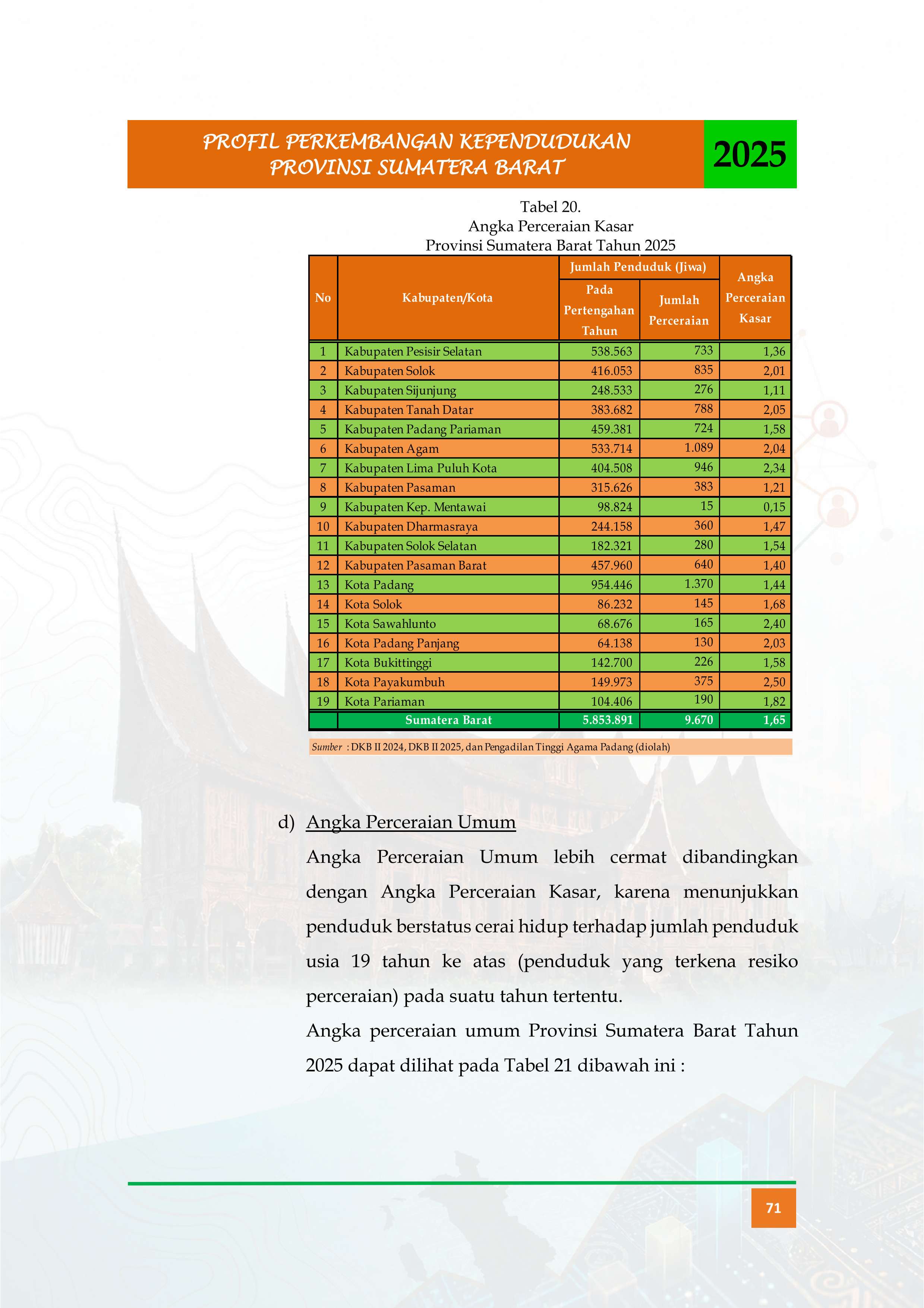 15092026032924-Buku-Profil-Tahun-2025_ok_084.jpg
