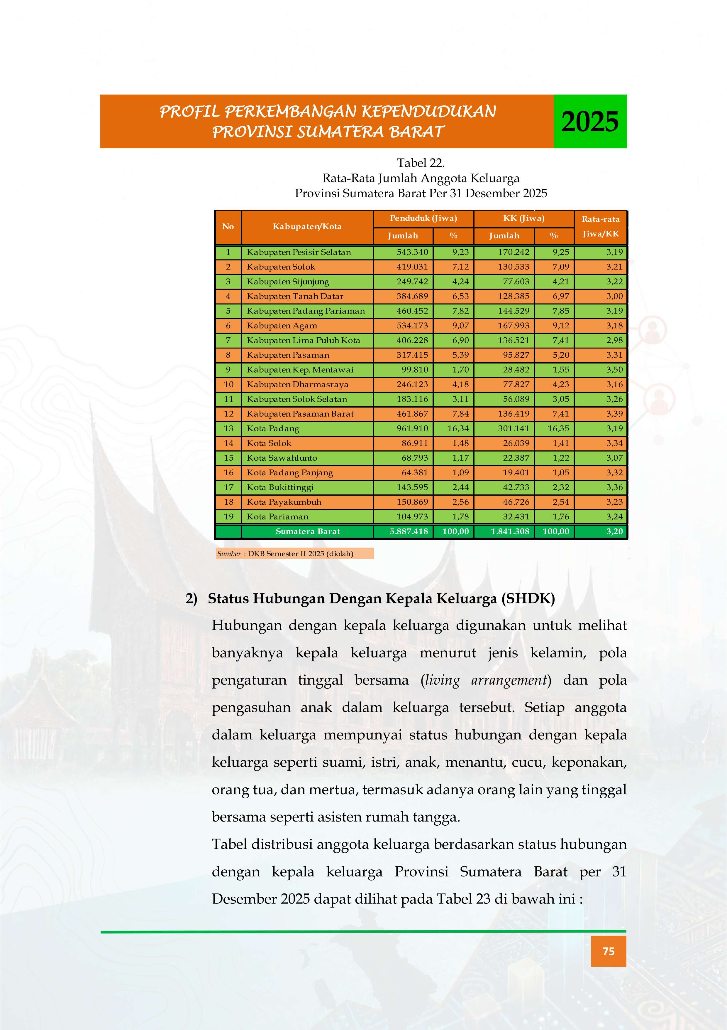 15092026033709-Buku-Profil-Tahun-2025_ok_088.jpg