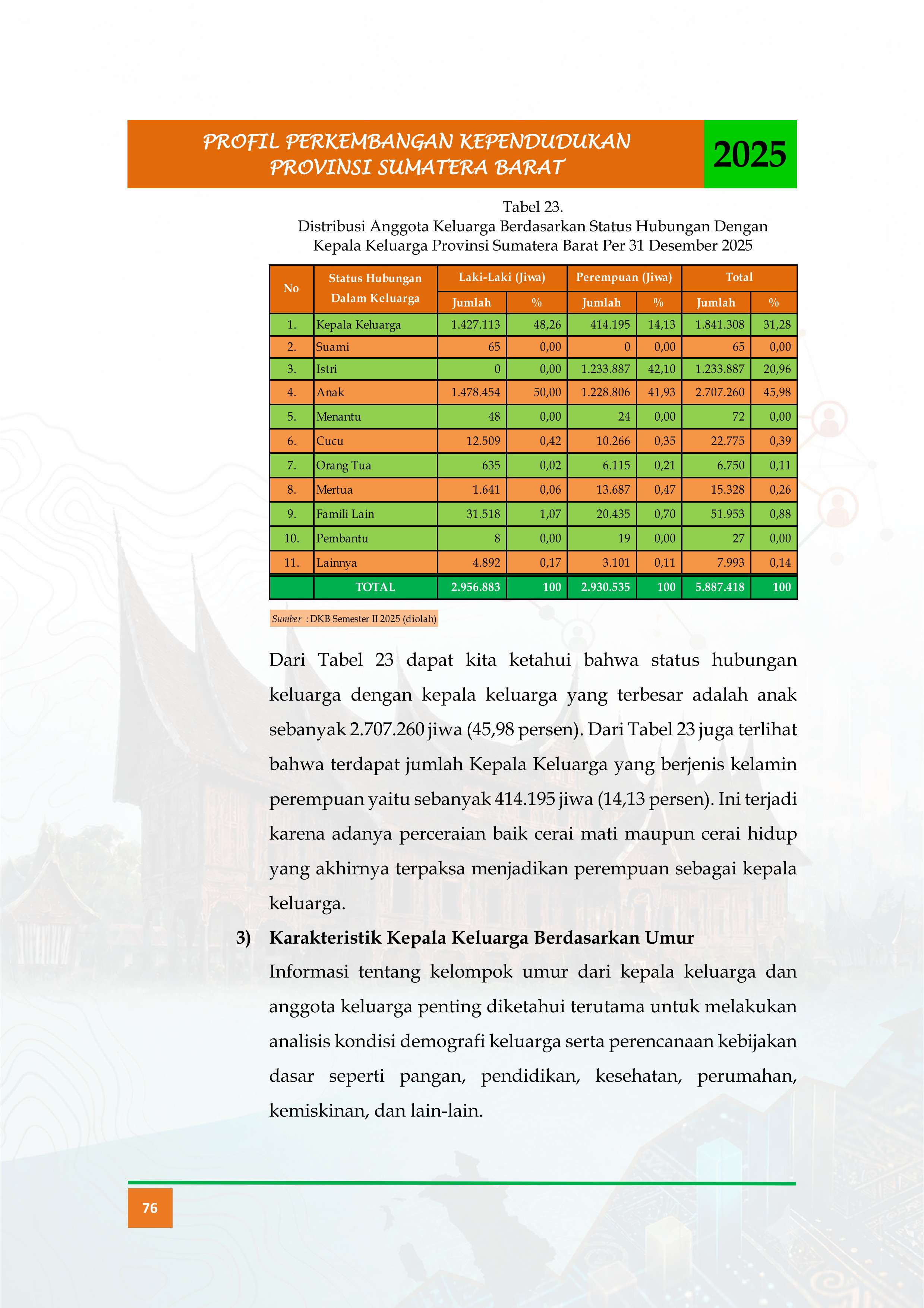 15092026033752-Buku-Profil-Tahun-2025_ok_089.jpg