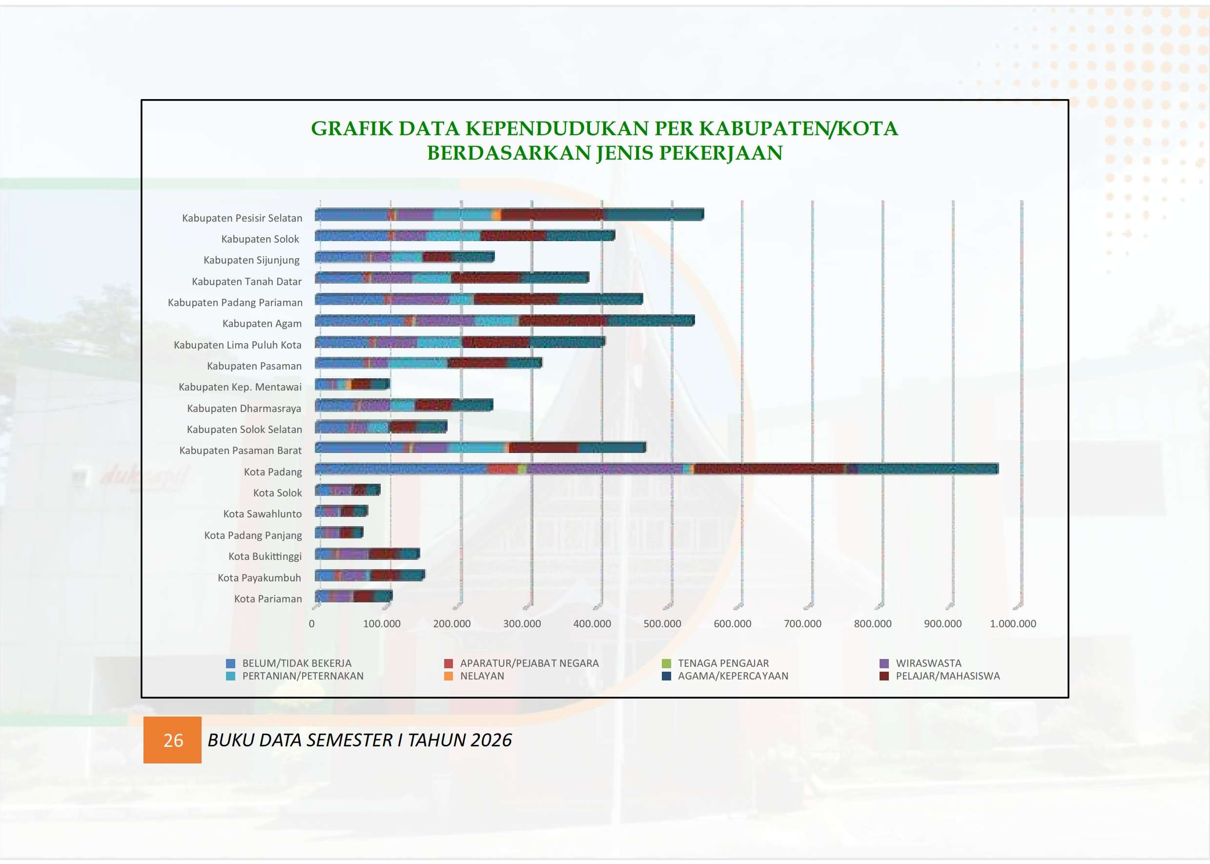 18102026210356-Buku-Data-Semester-I-tahun-2026_034.jpg