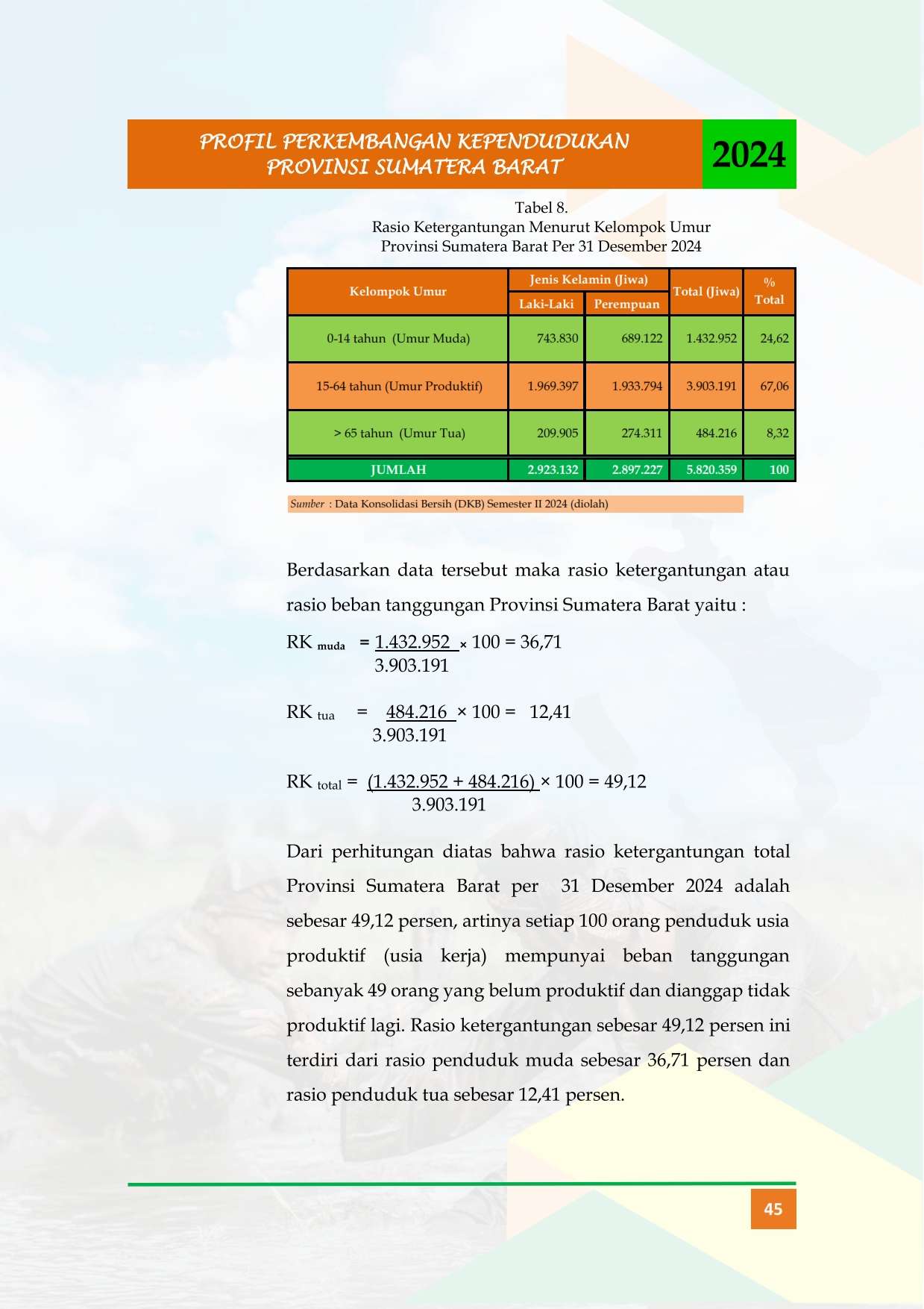 20072026213647-Buku-profil-Tahun-2024-_-ok_058.jpg