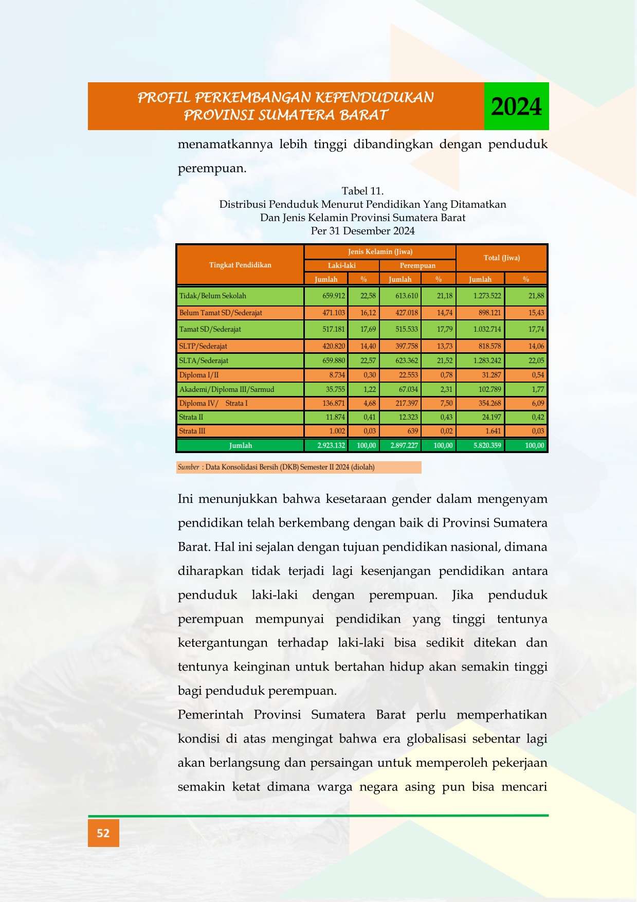 20072026213701-Buku-profil-Tahun-2024-_-ok_065.jpg