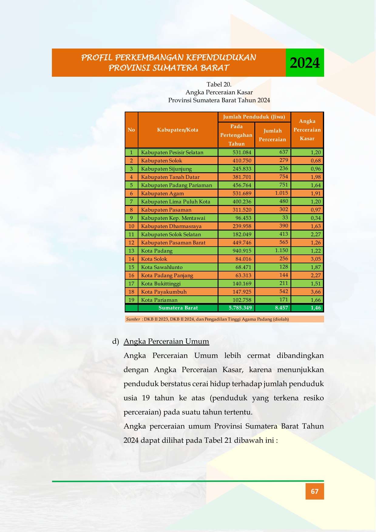 20072026213743-Buku-profil-Tahun-2024-_-ok_080.jpg