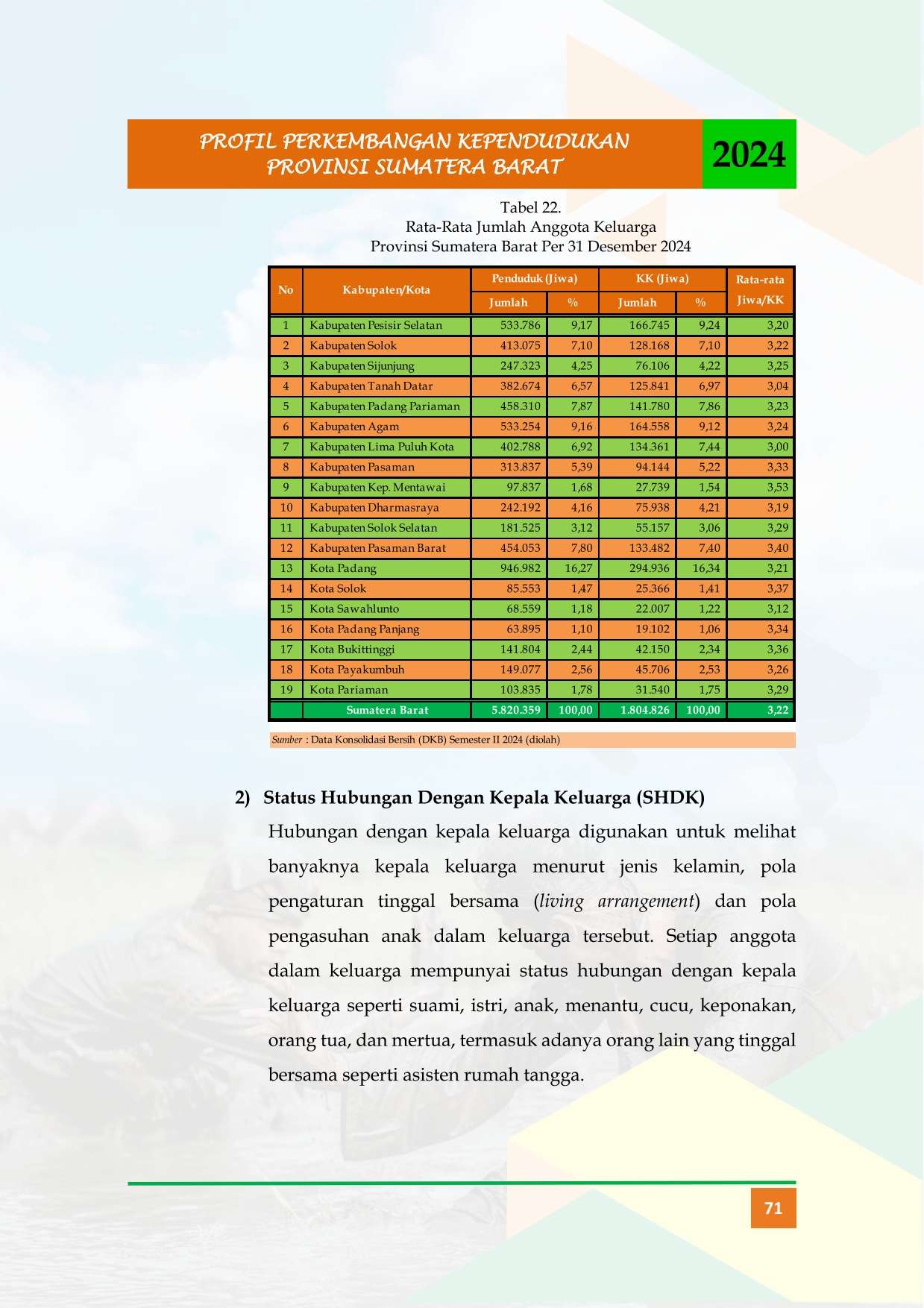 20072026213800-Buku-profil-Tahun-2024-_-ok_084.jpg