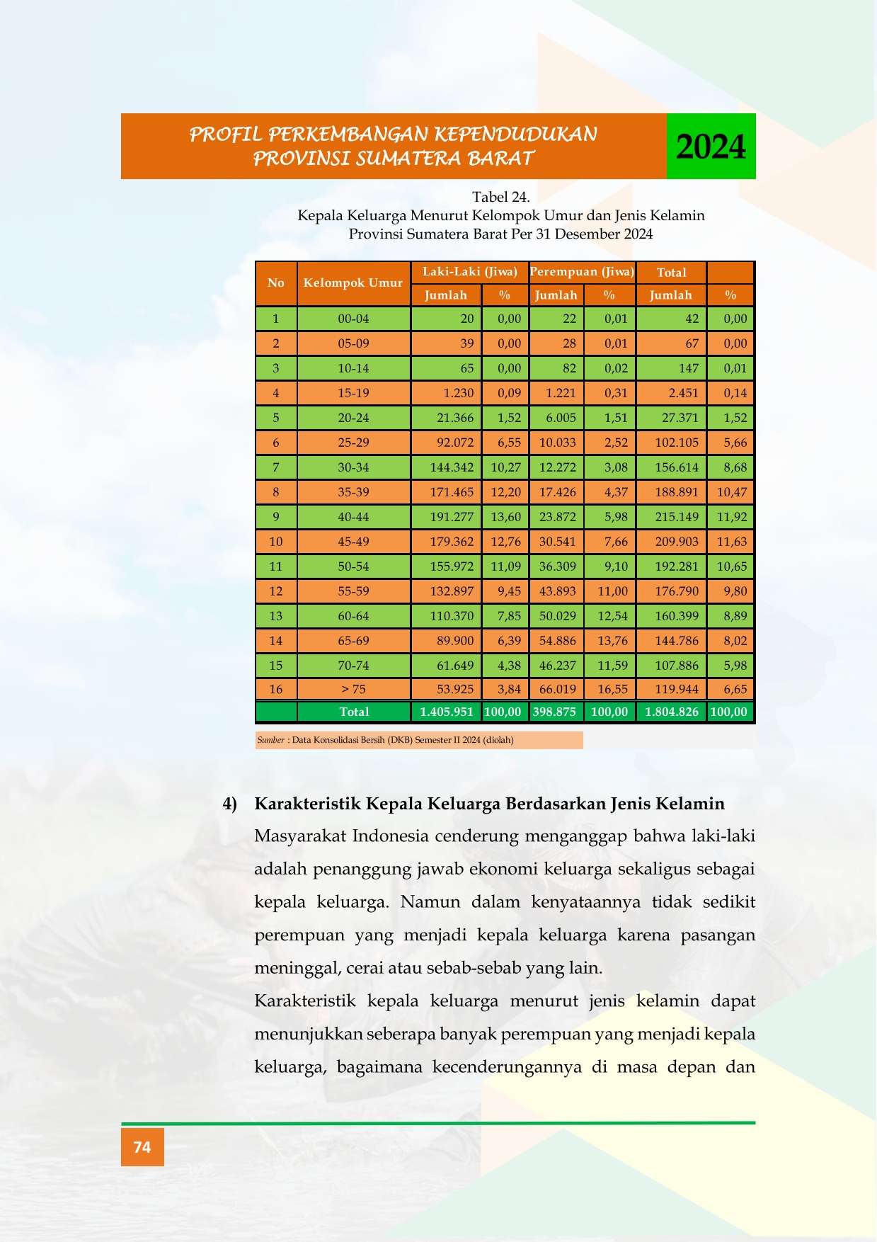 20072026213805-Buku-profil-Tahun-2024-_-ok_087.jpg