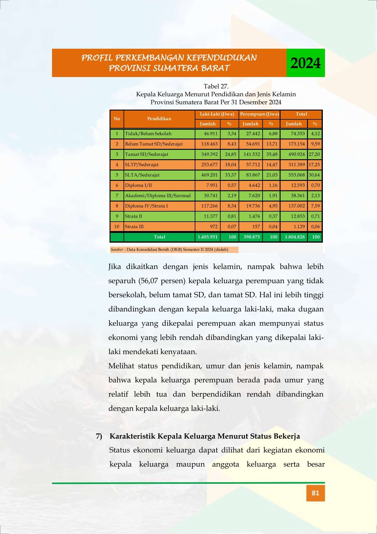 20072026213816-Buku-profil-Tahun-2024-_-ok_094.jpg