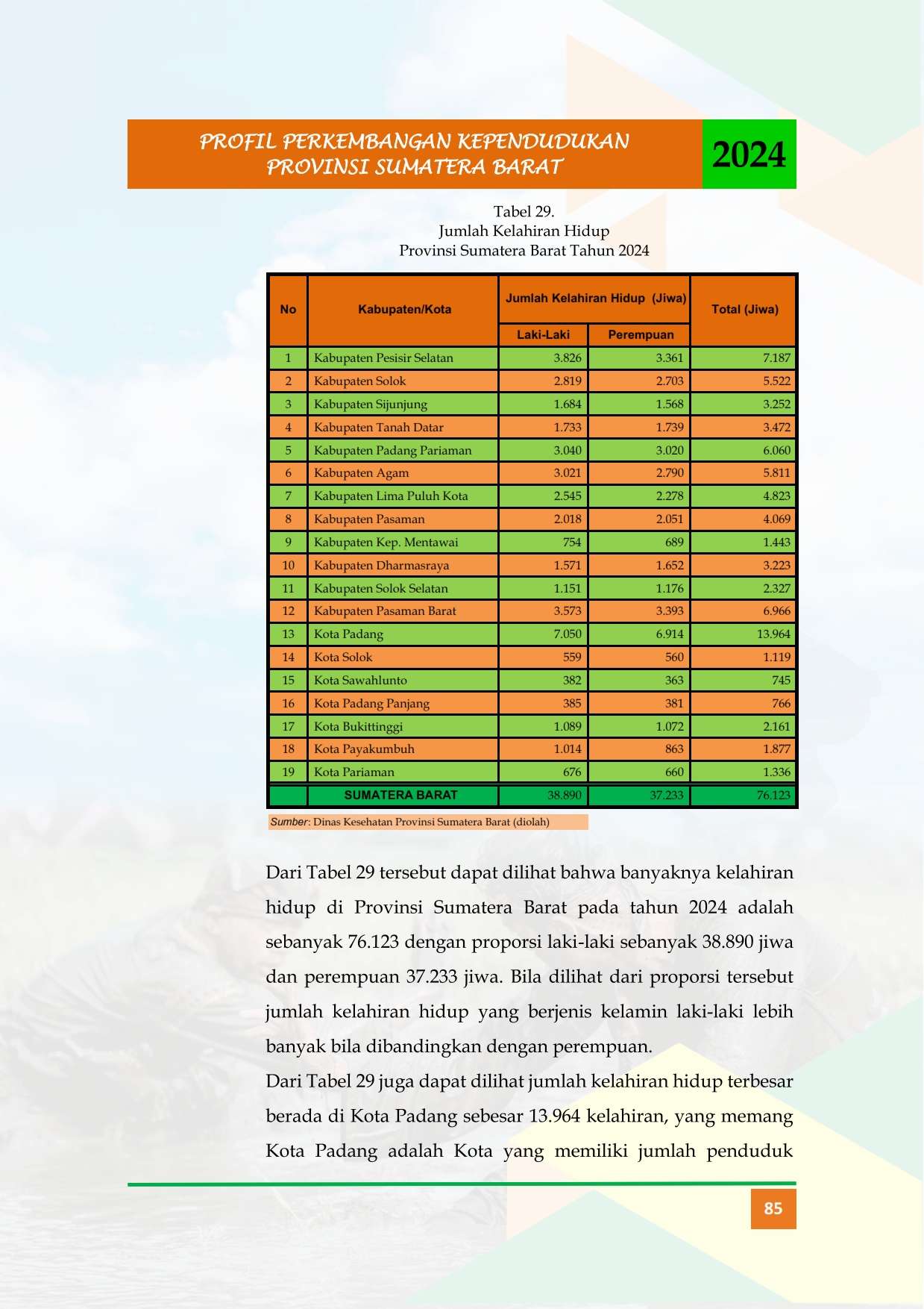 20072026231949-Buku-profil-Tahun-2024-_-ok_098.jpg