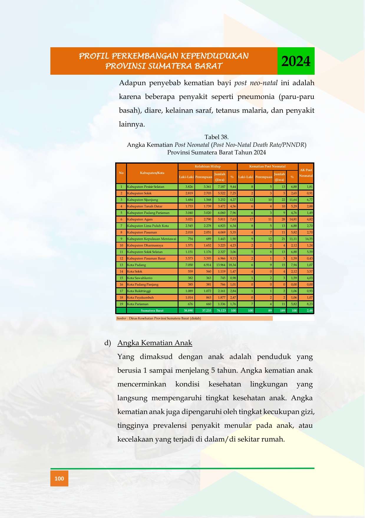 20072026232023-Buku-profil-Tahun-2024-_-ok_113.jpg