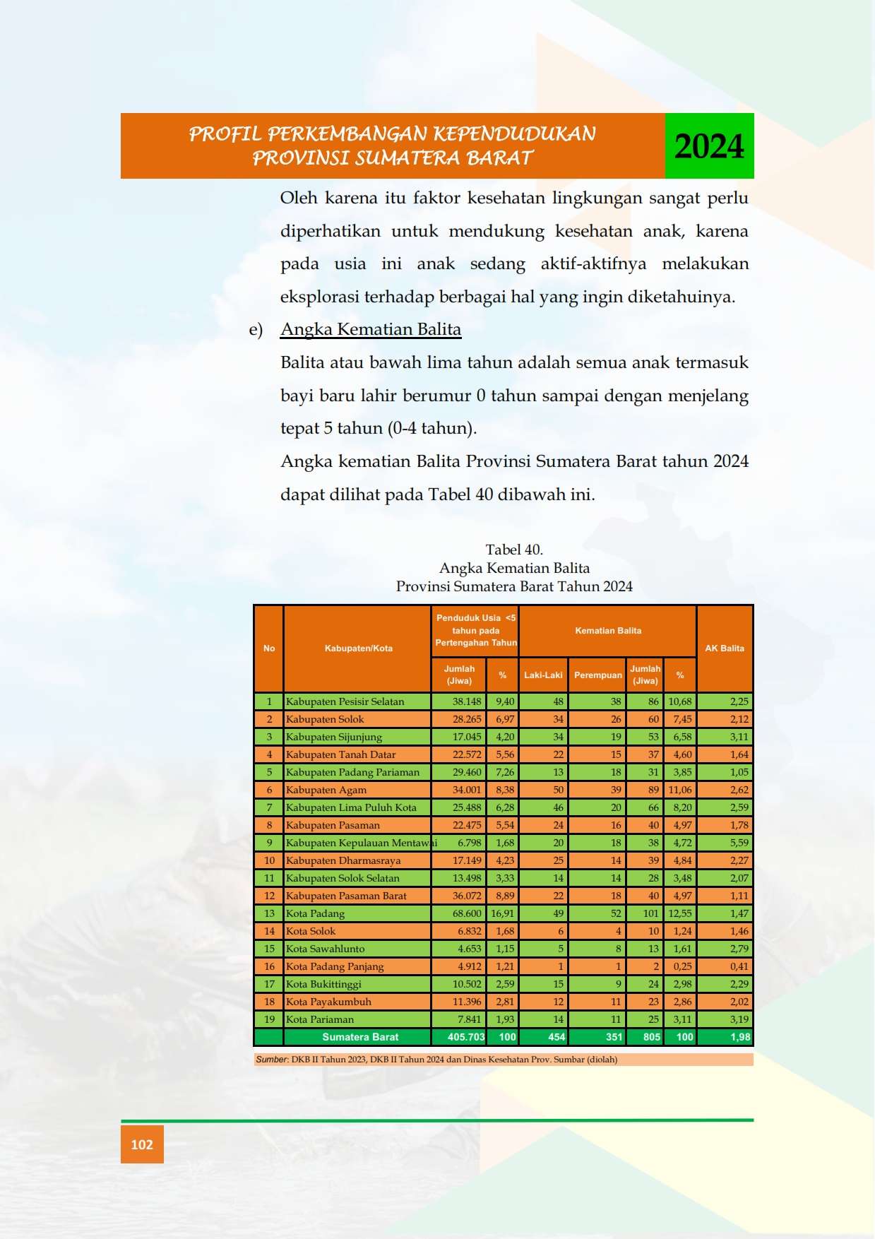 20072026232027-Buku-profil-Tahun-2024-_-ok_115.jpg