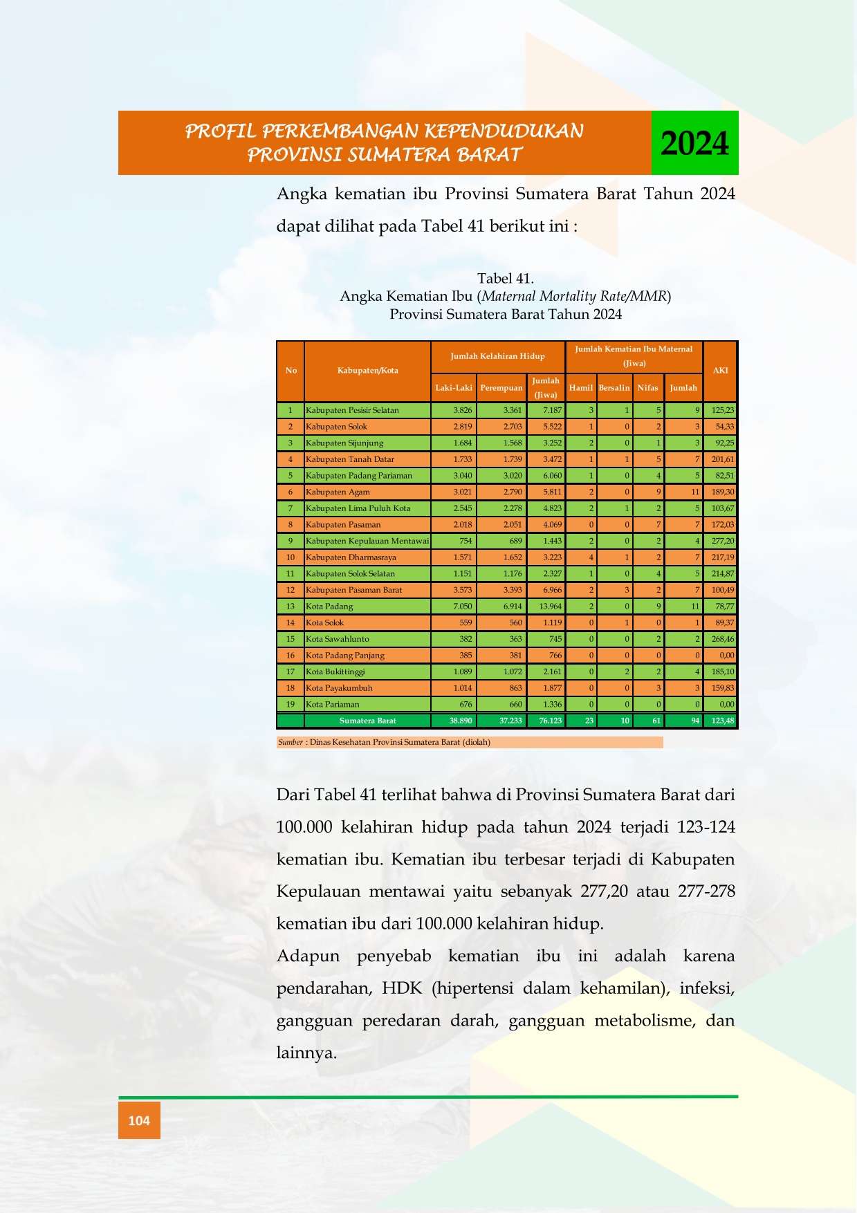 20072026232029-Buku-profil-Tahun-2024-_-ok_117.jpg