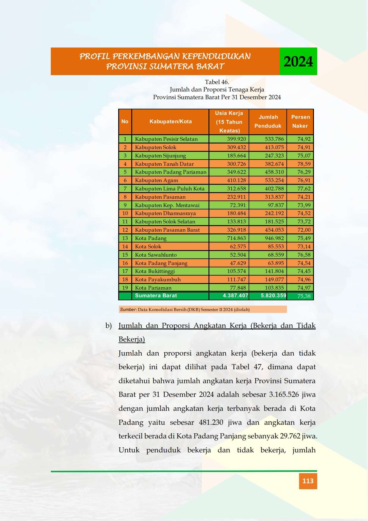 20072026232046-Buku-profil-Tahun-2024-_-ok_126.jpg