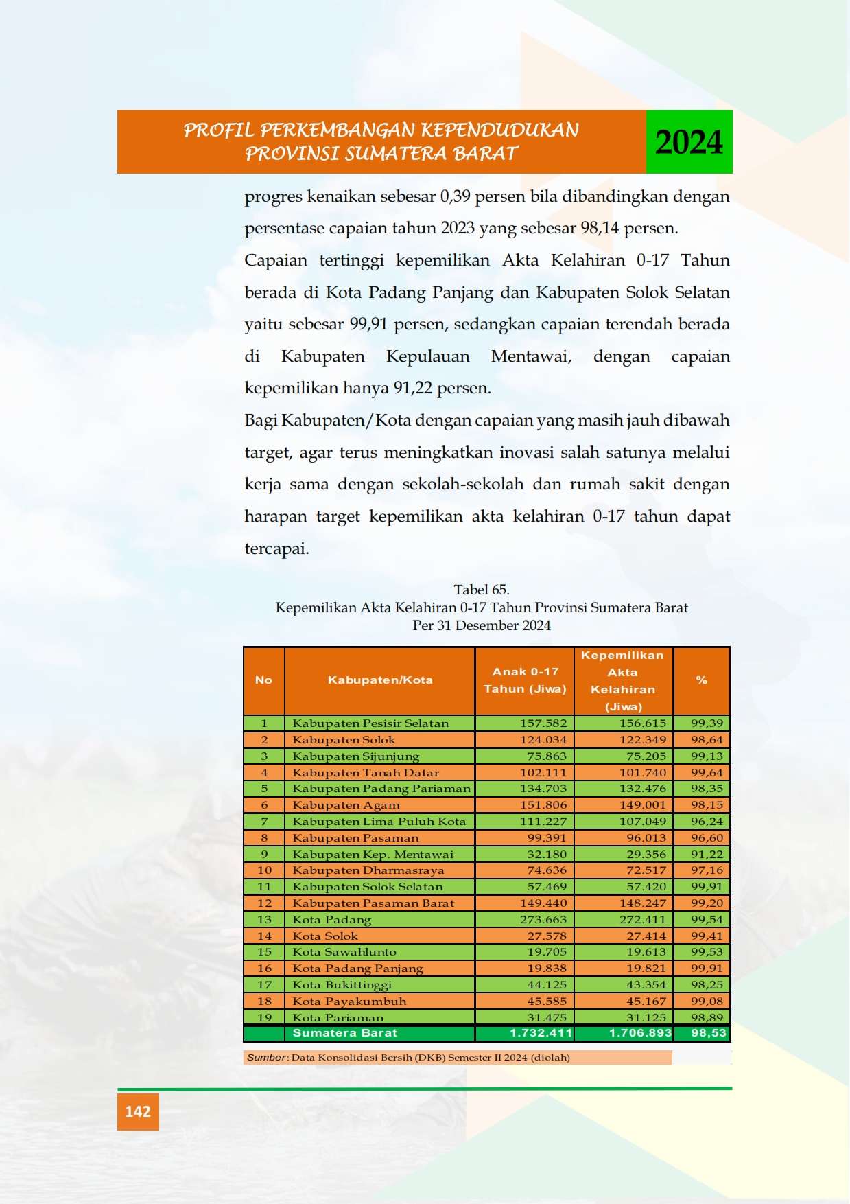 20072026232141-Buku-profil-Tahun-2024-_-ok_155.jpg