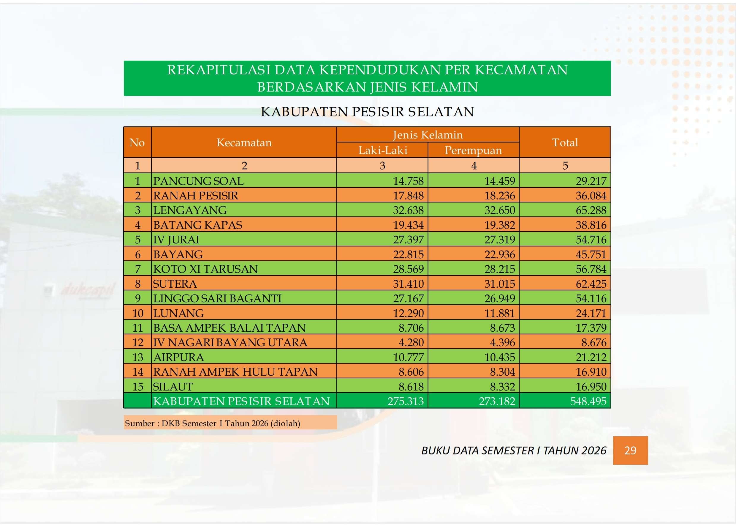 21102026195420-Buku-Data-Semester-I-tahun-2026_038.jpg