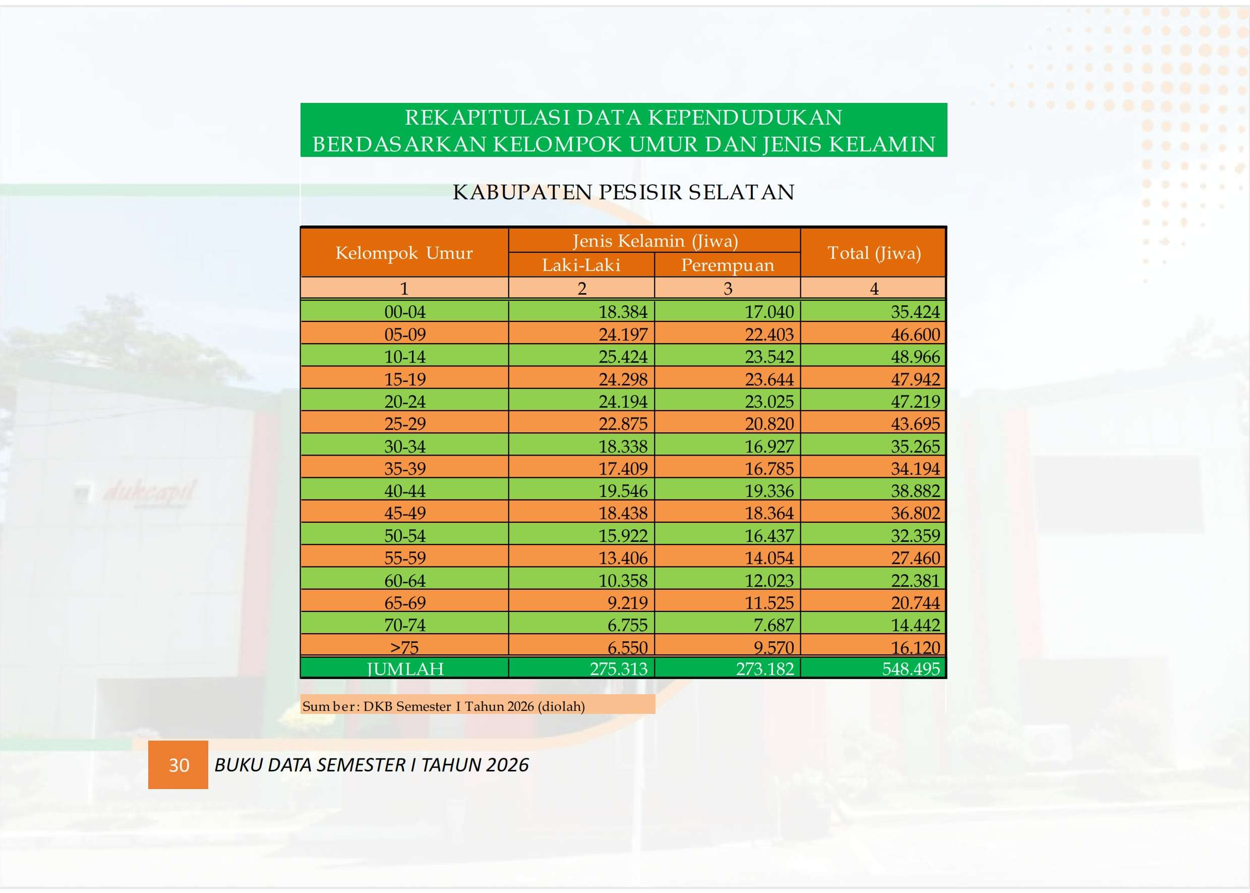 21102026195539-Buku-Data-Semester-I-tahun-2026_039.jpg