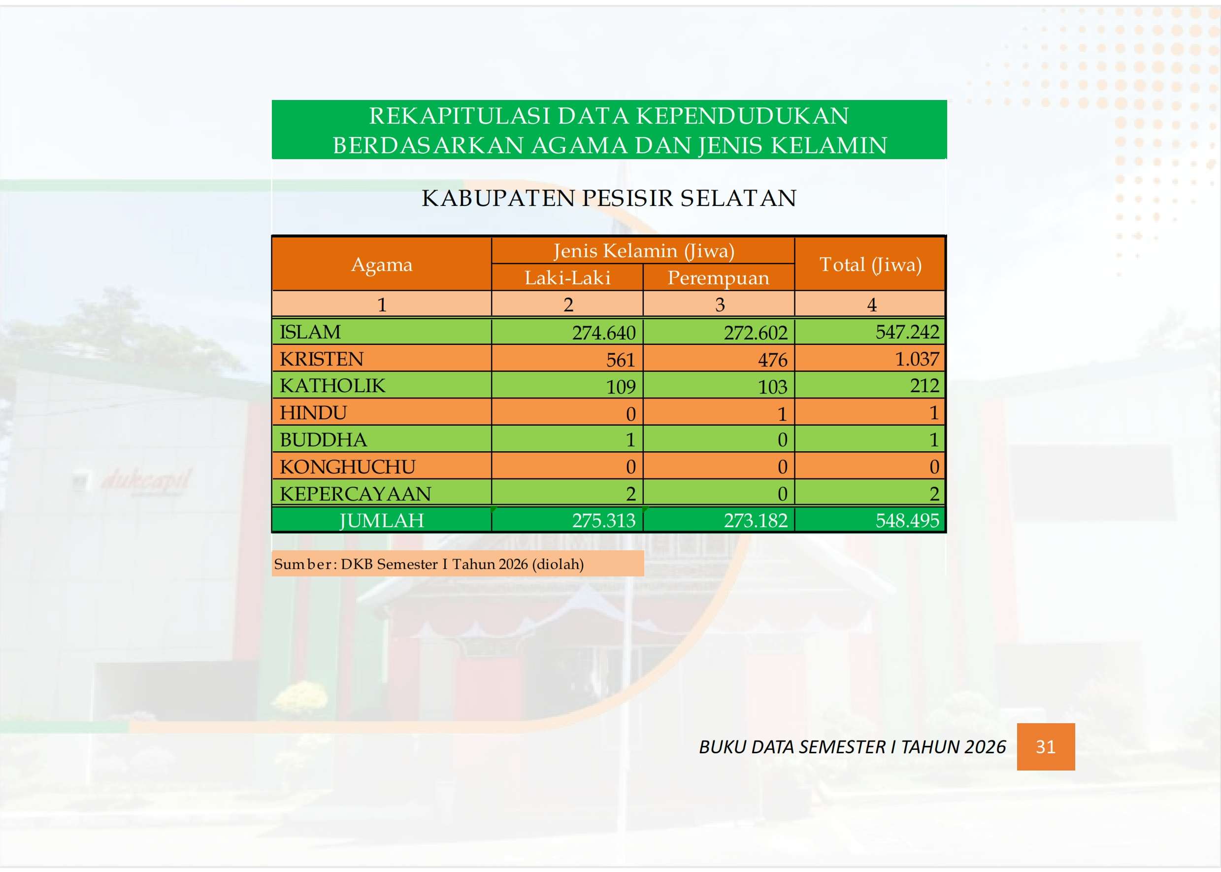 21102026195957-Buku-Data-Semester-I-tahun-2026_040.jpg