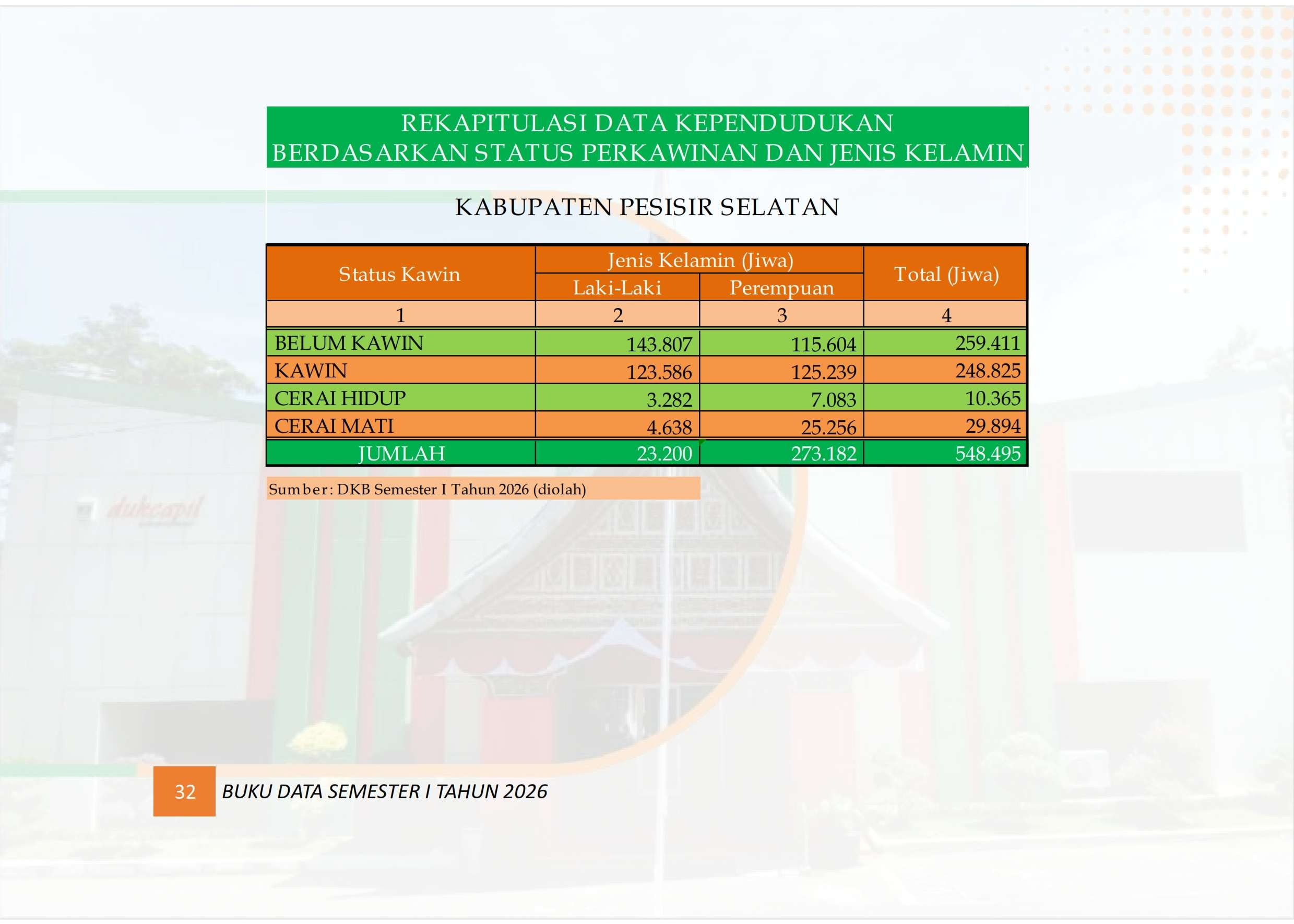 21102026200040-Buku-Data-Semester-I-tahun-2026_041.jpg