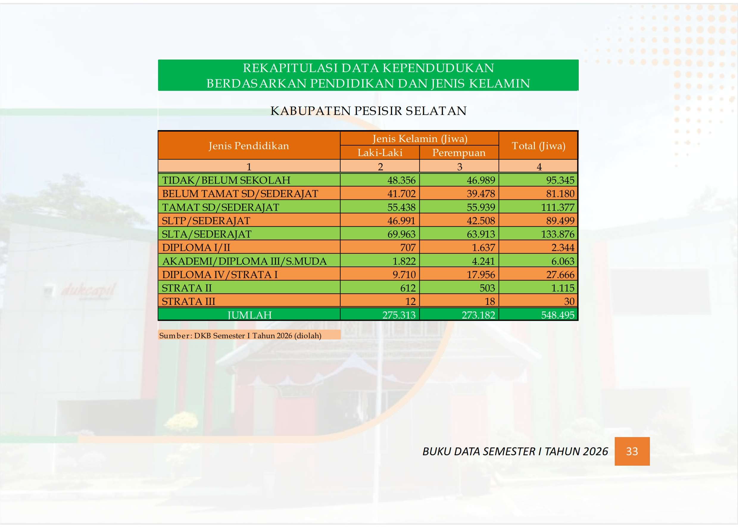 21102026200136-Buku-Data-Semester-I-tahun-2026_042.jpg