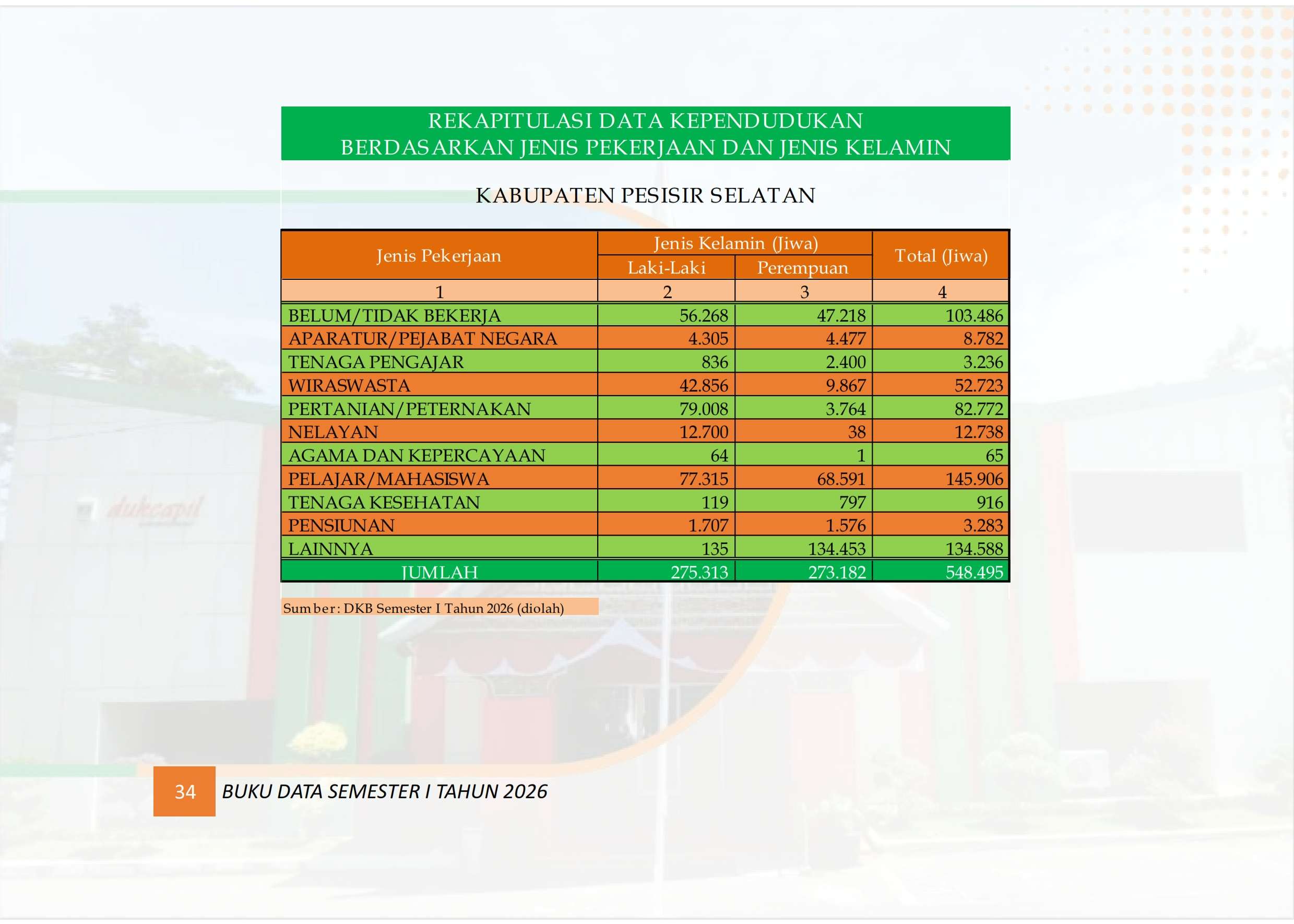 21102026200232-Buku-Data-Semester-I-tahun-2026_043.jpg
