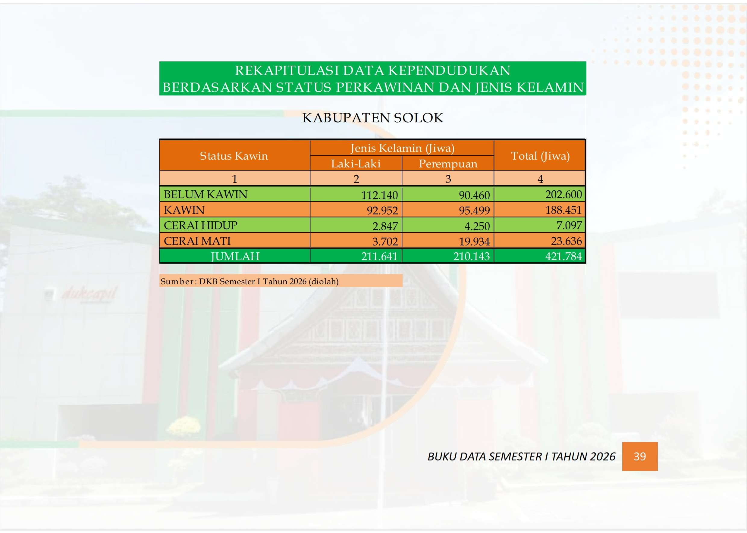 21102026202224-Buku-Data-Semester-I-tahun-2026_048.jpg