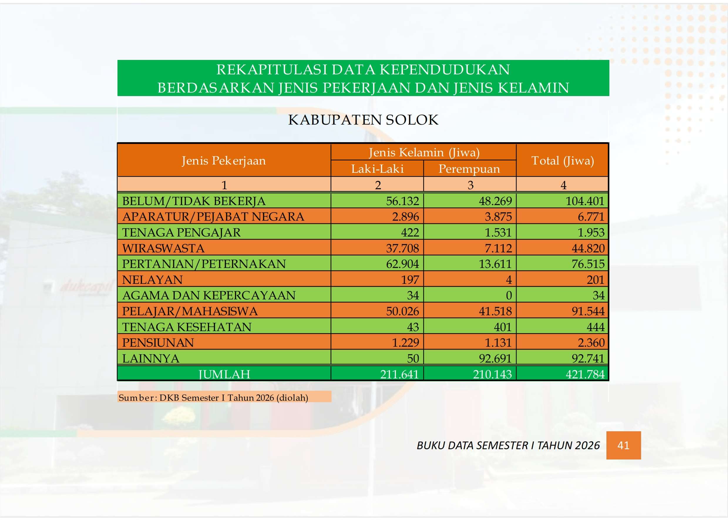 21102026202353-Buku-Data-Semester-I-tahun-2026_050.jpg